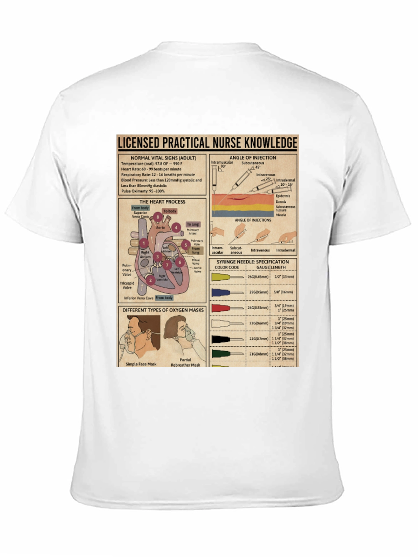 Black Nurse Knowledge Graphic T-Shirt view 11