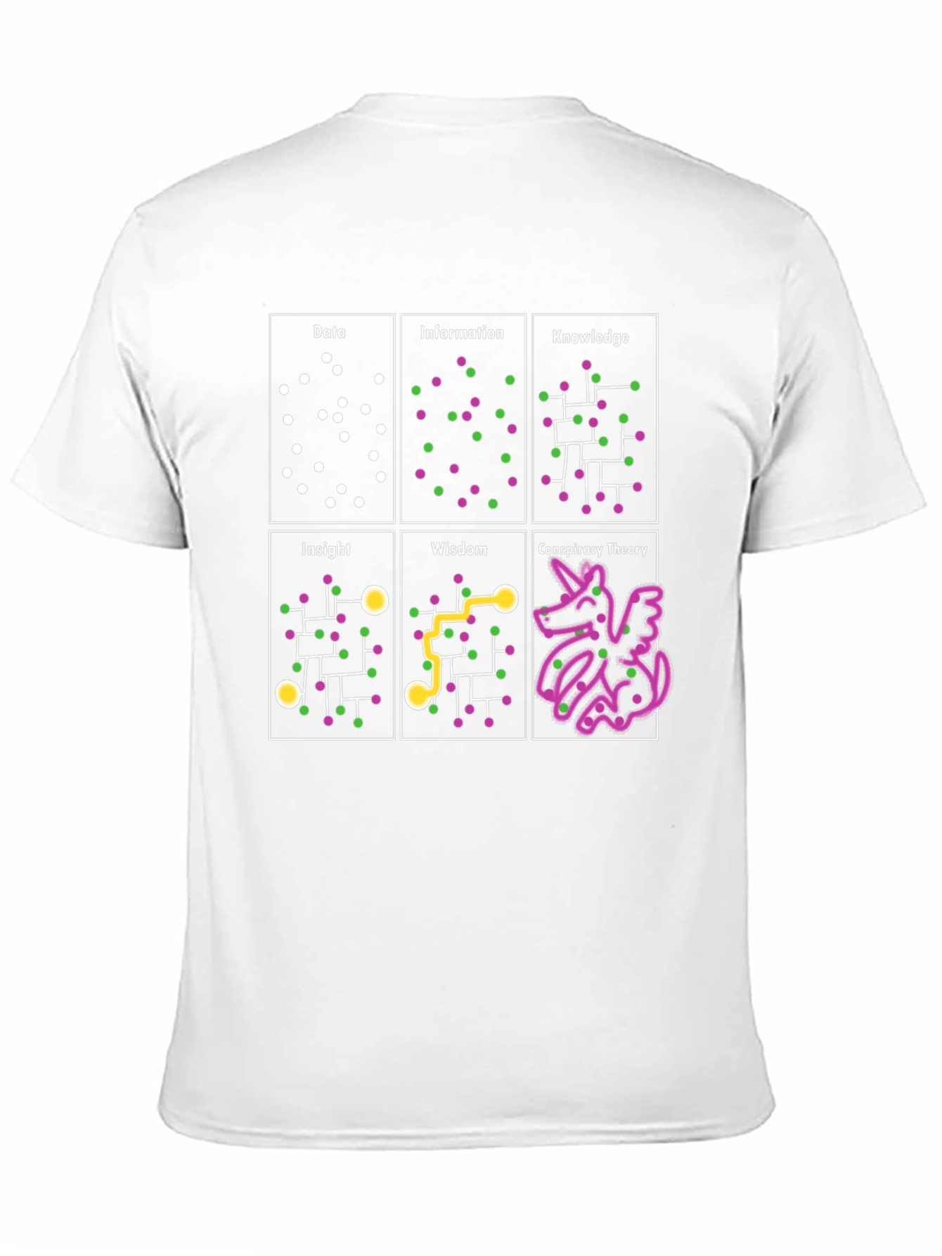 Black Data to Conspiracy Theory T-Shirt view 11