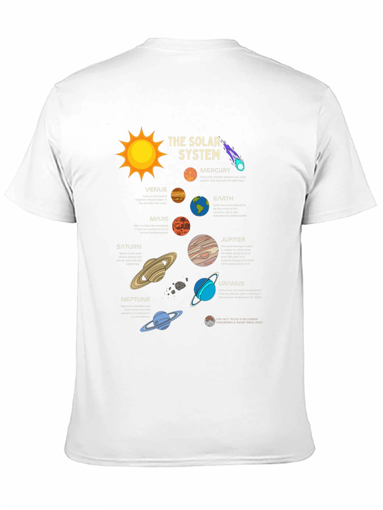 Black Solar System T-Shirt - Planets Graphic Tee view 11