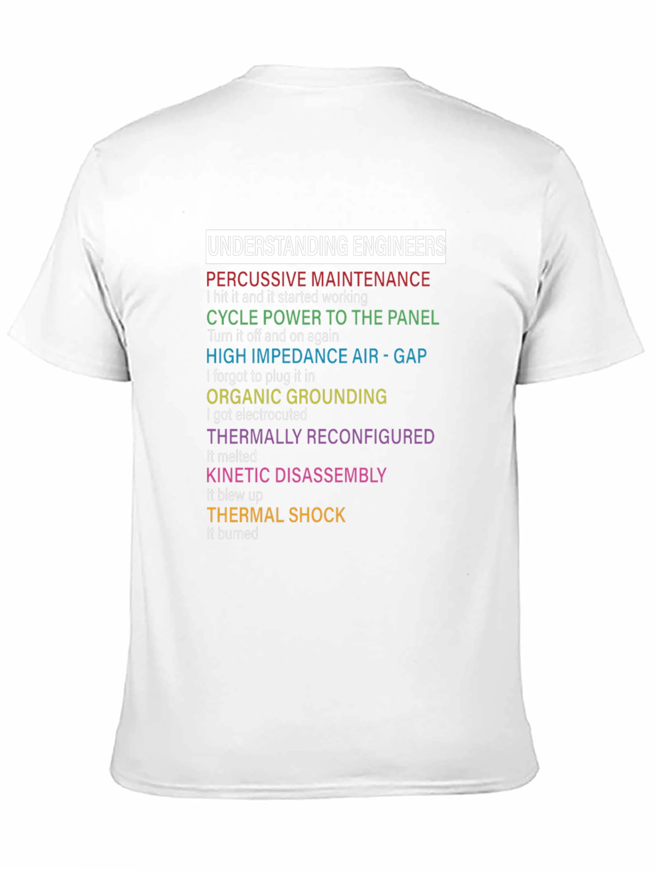 Black Understanding Engineers Humor T-Shirt view 11