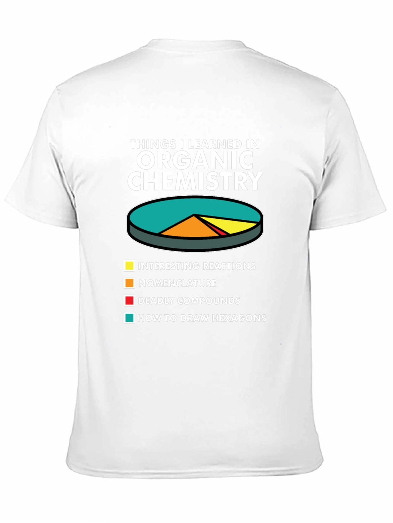 Black Organic Chemistry T-Shirt - Pie Chart Funny Science Tee view 11