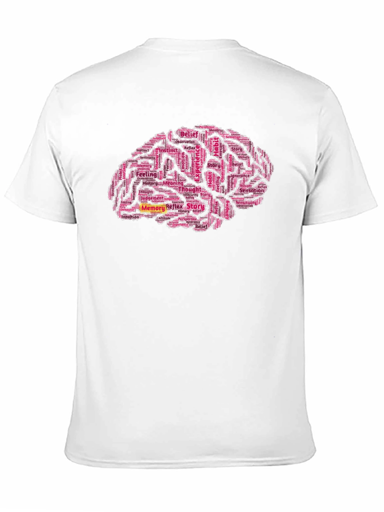 Black Brain Word Cloud Black T-Shirt view 11
