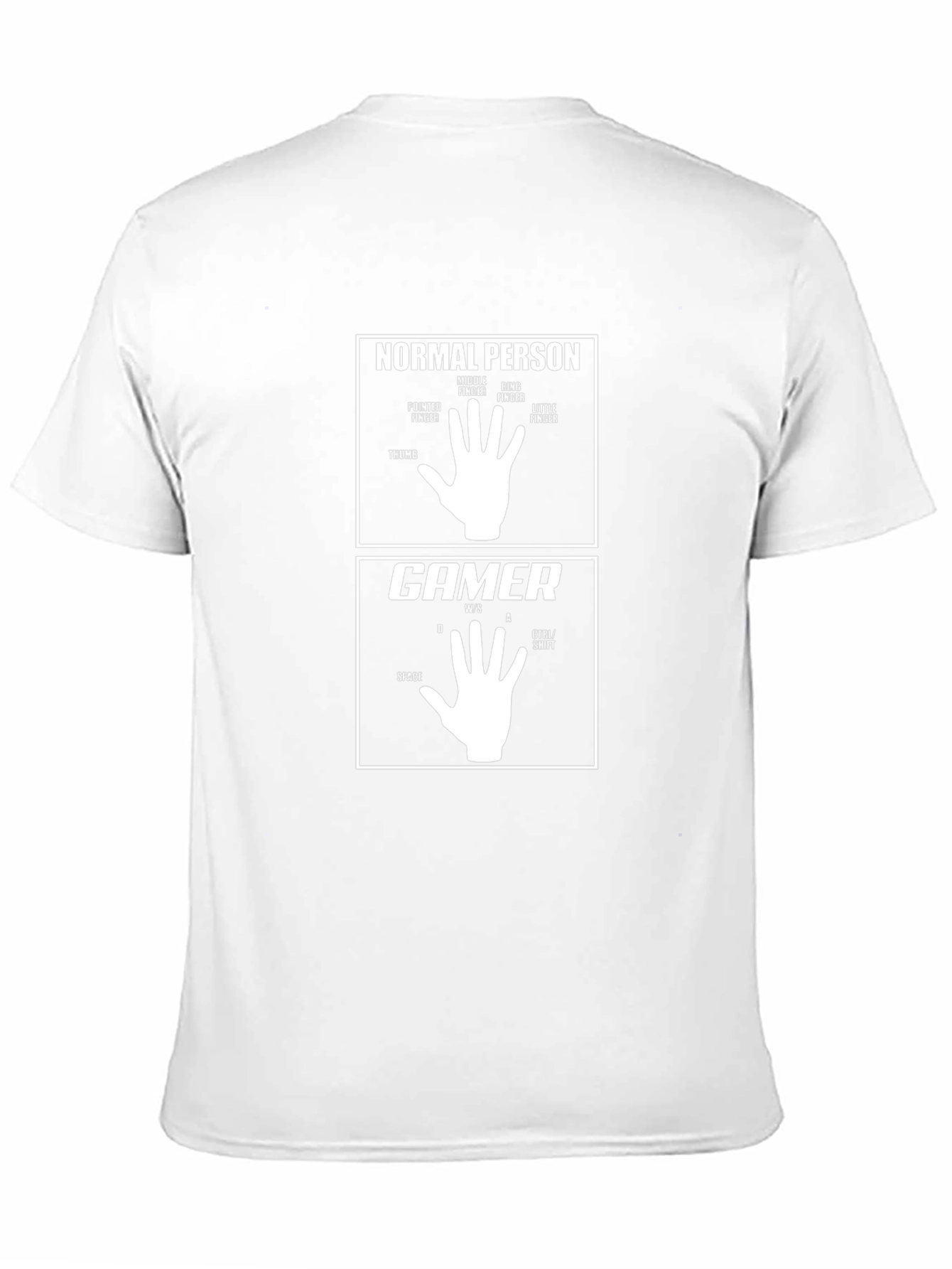 Black Gamer Hand T-Shirt - Funny Gaming Tee view 11