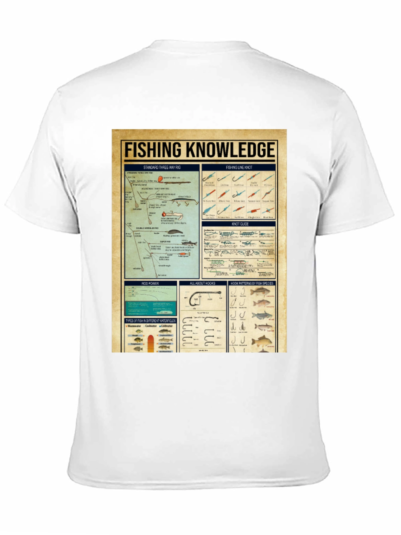 Fishing Knowledge Graphic T-Shirt - 11