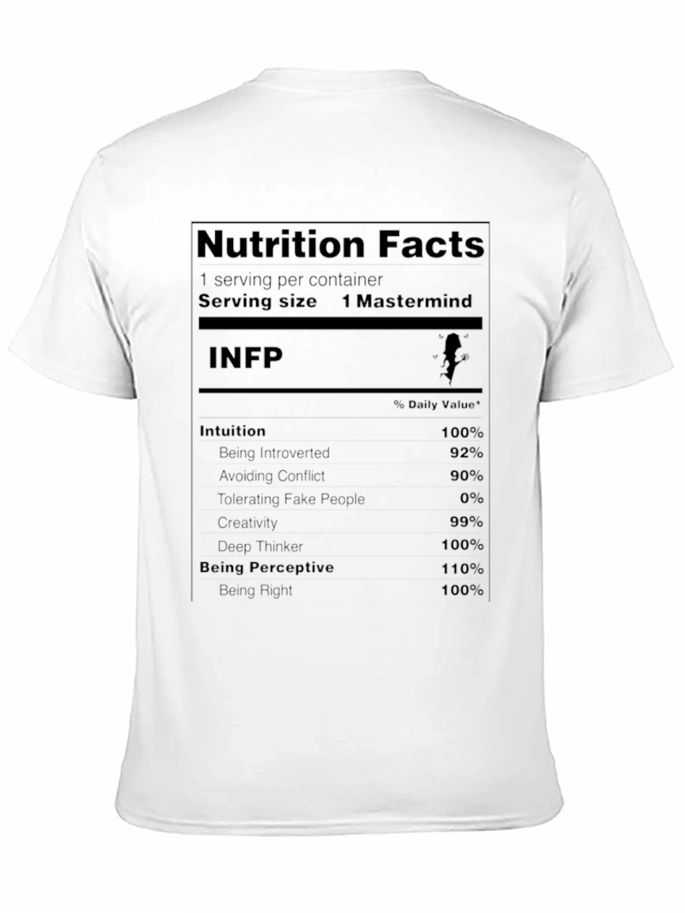 Black INFP Mastermind Nutrition Facts T-Shirt view 11