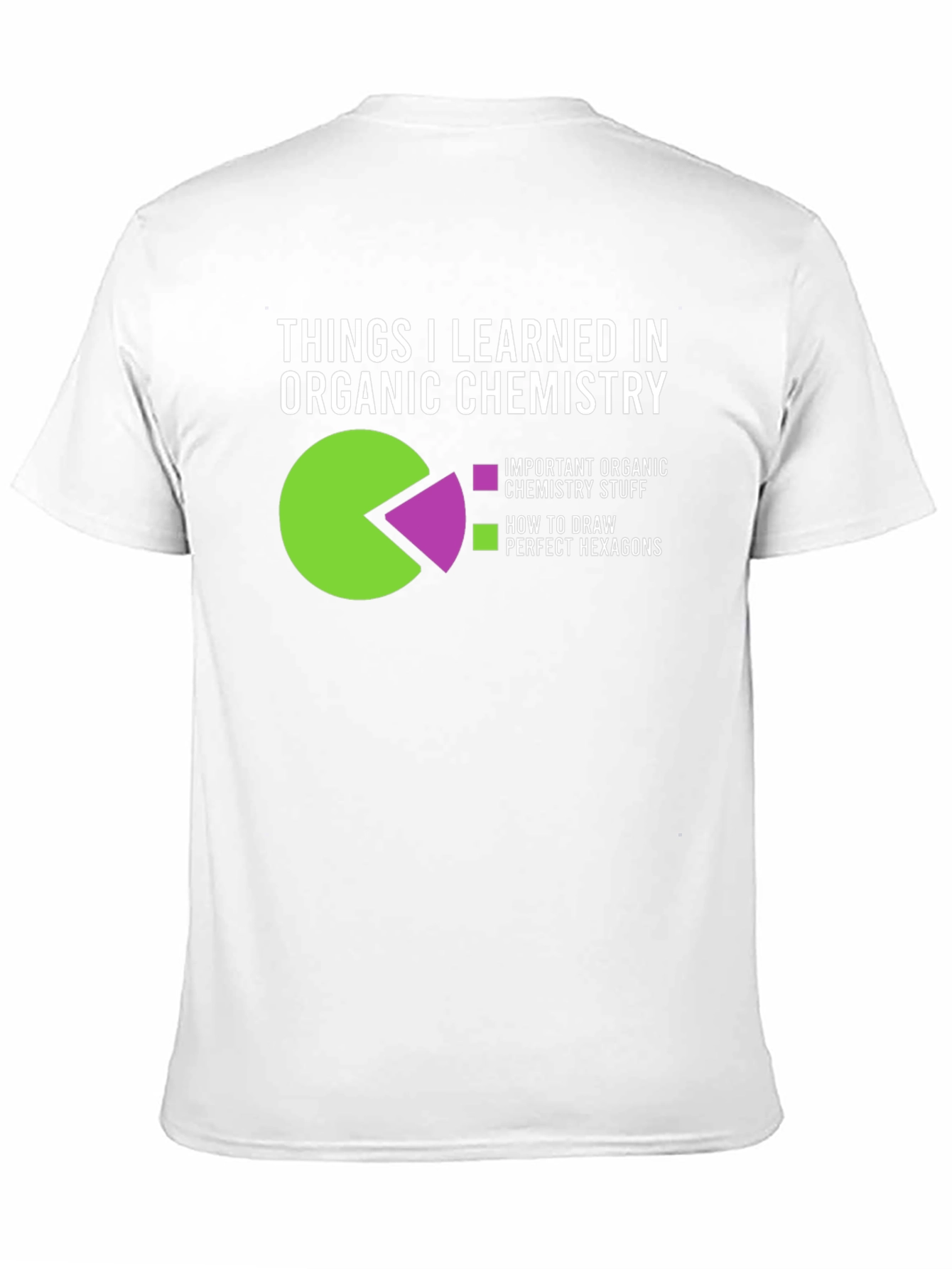 Black Organic Chemistry Hexagons T-Shirt - Funny Science Tee view 11