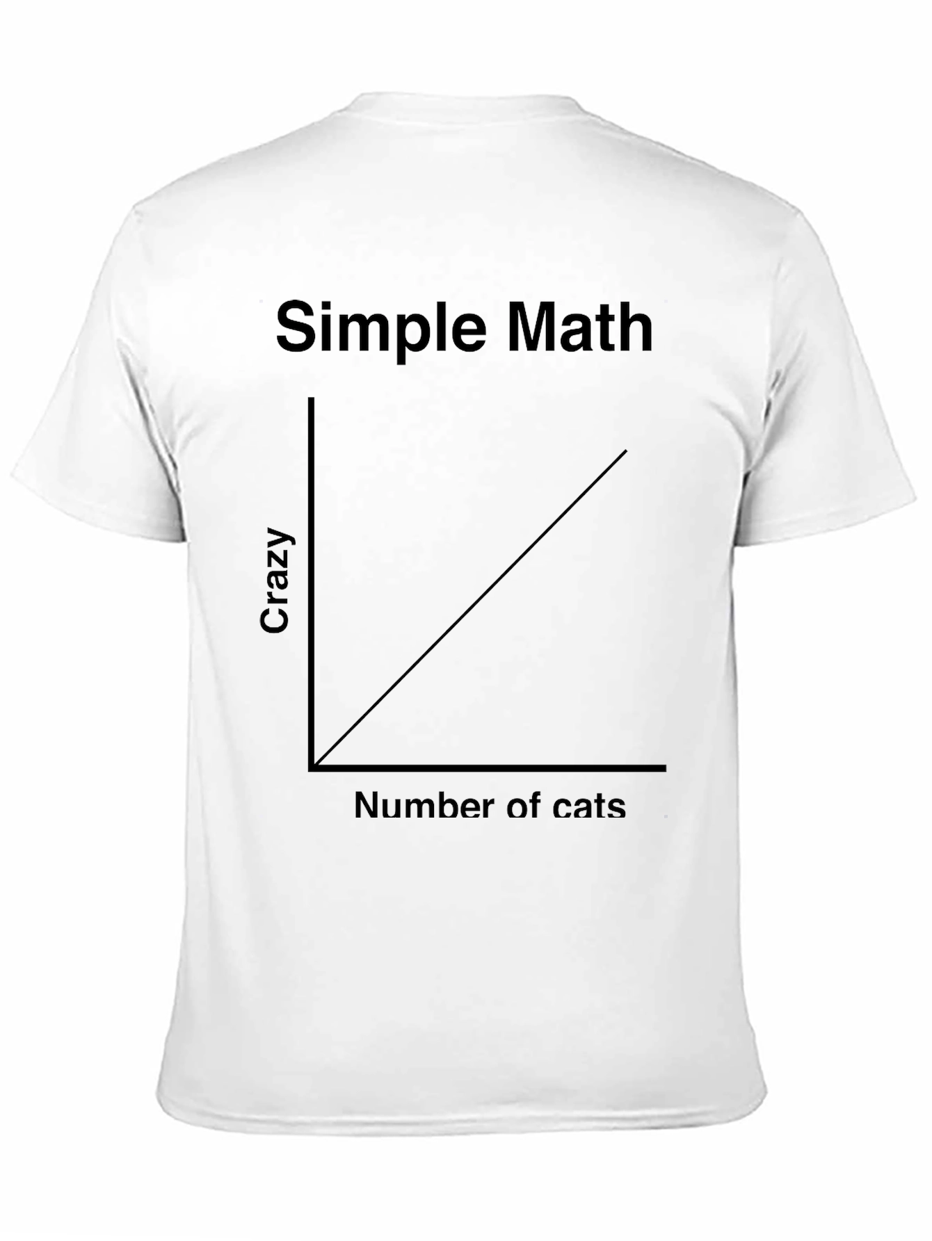 Black Simple Math Crazy Cat Lover T-Shirt - Unisex Black Tee view 11