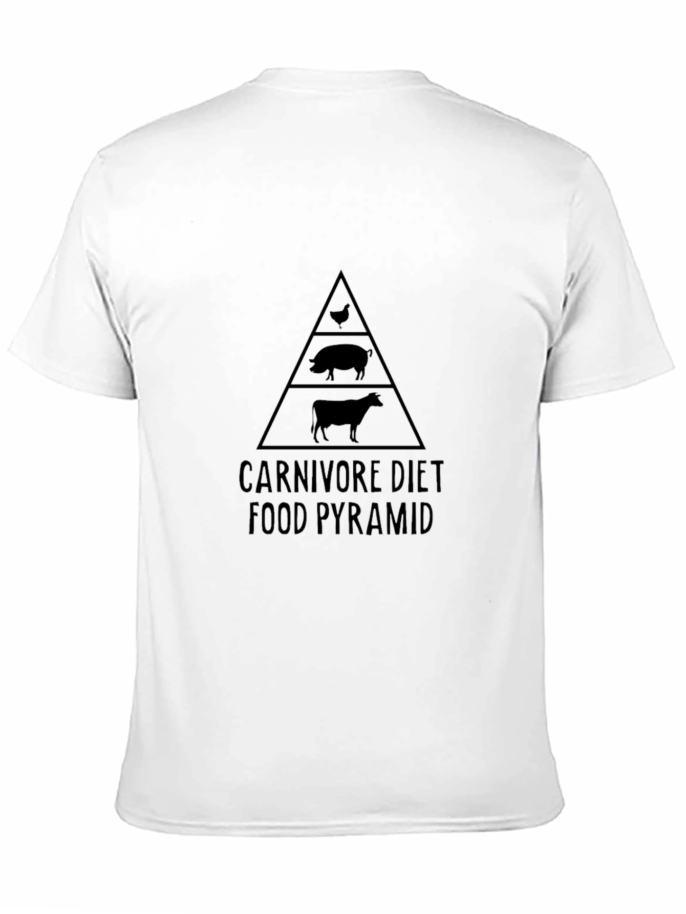Carnivore Diet Food Pyramid T-Shirt - Eat Like a King - 11