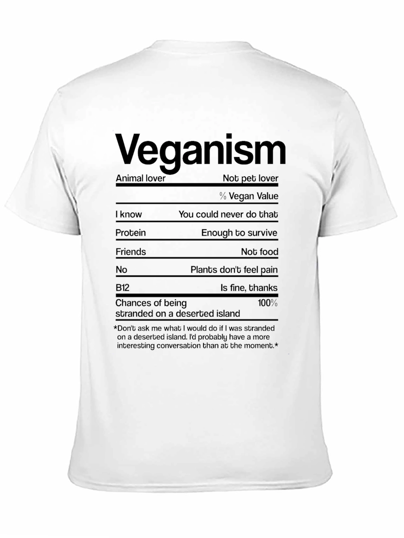 Black Veganism T-Shirt Animal Lover Not Pet Lover Funny Vegan Tee view 11