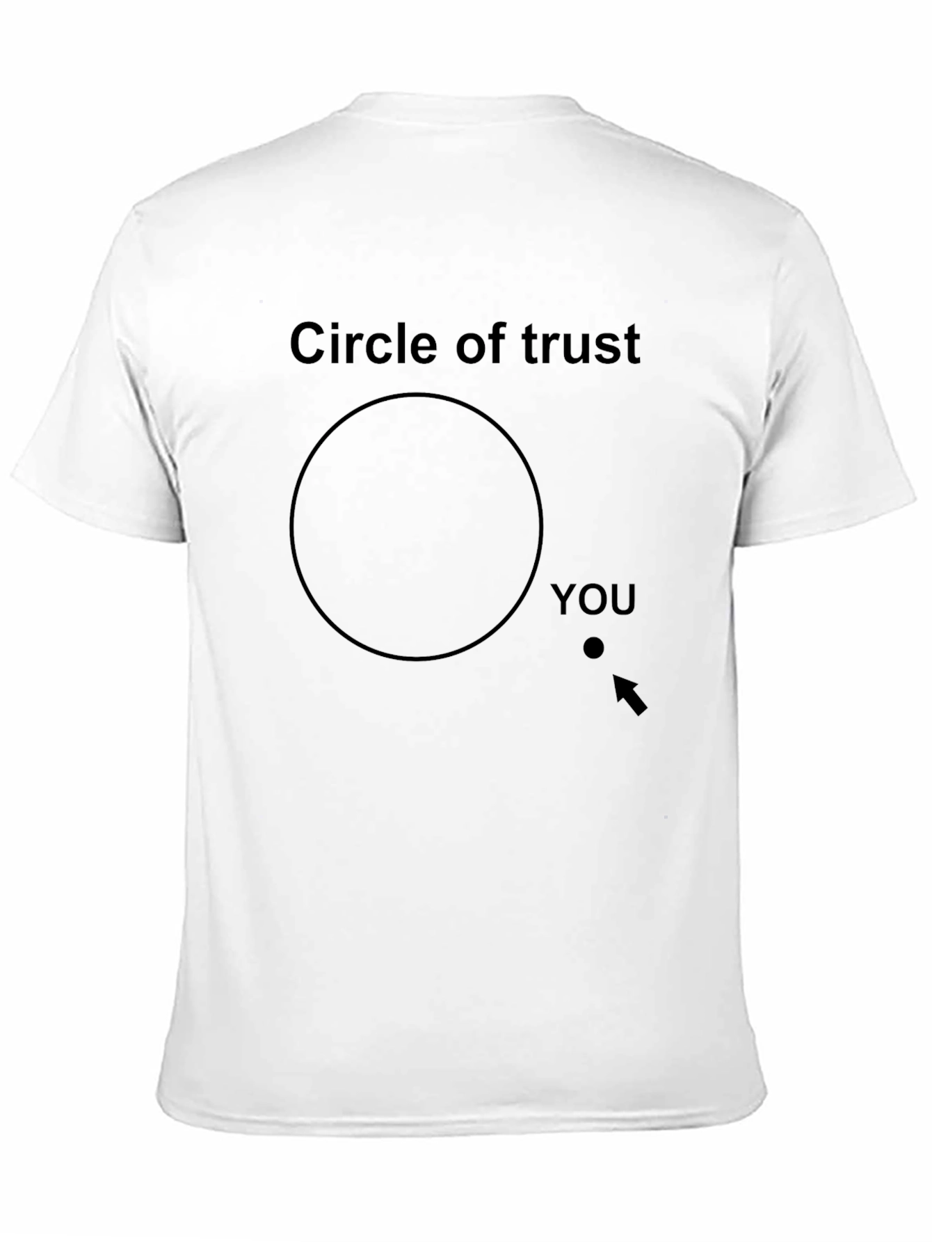 Black Circle of Trust T-Shirt - Funny Graphic Tee view 11