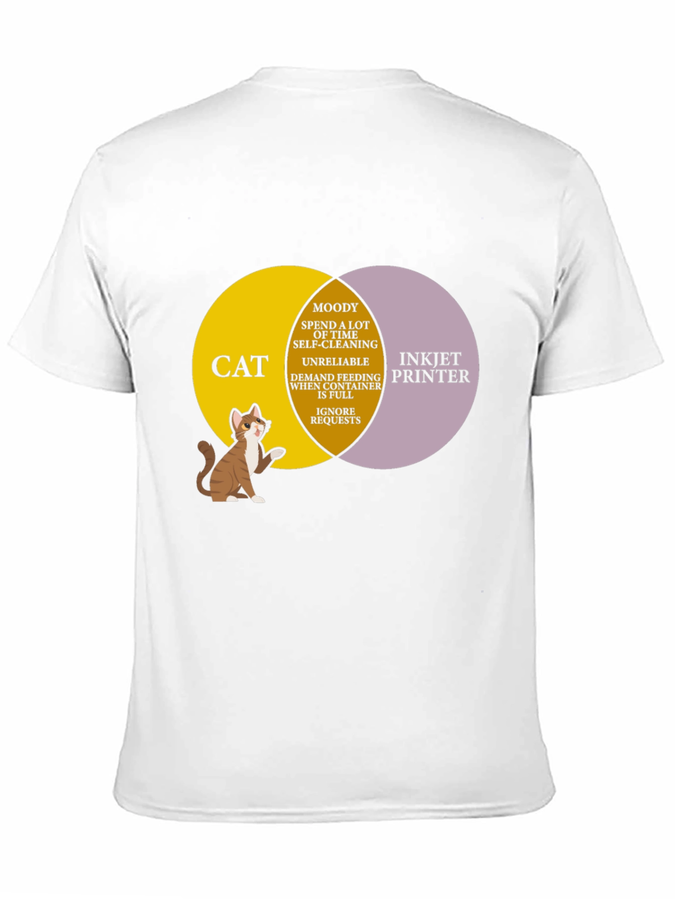 Black Cat vs Printer Venn Diagram T-Shirt view 11