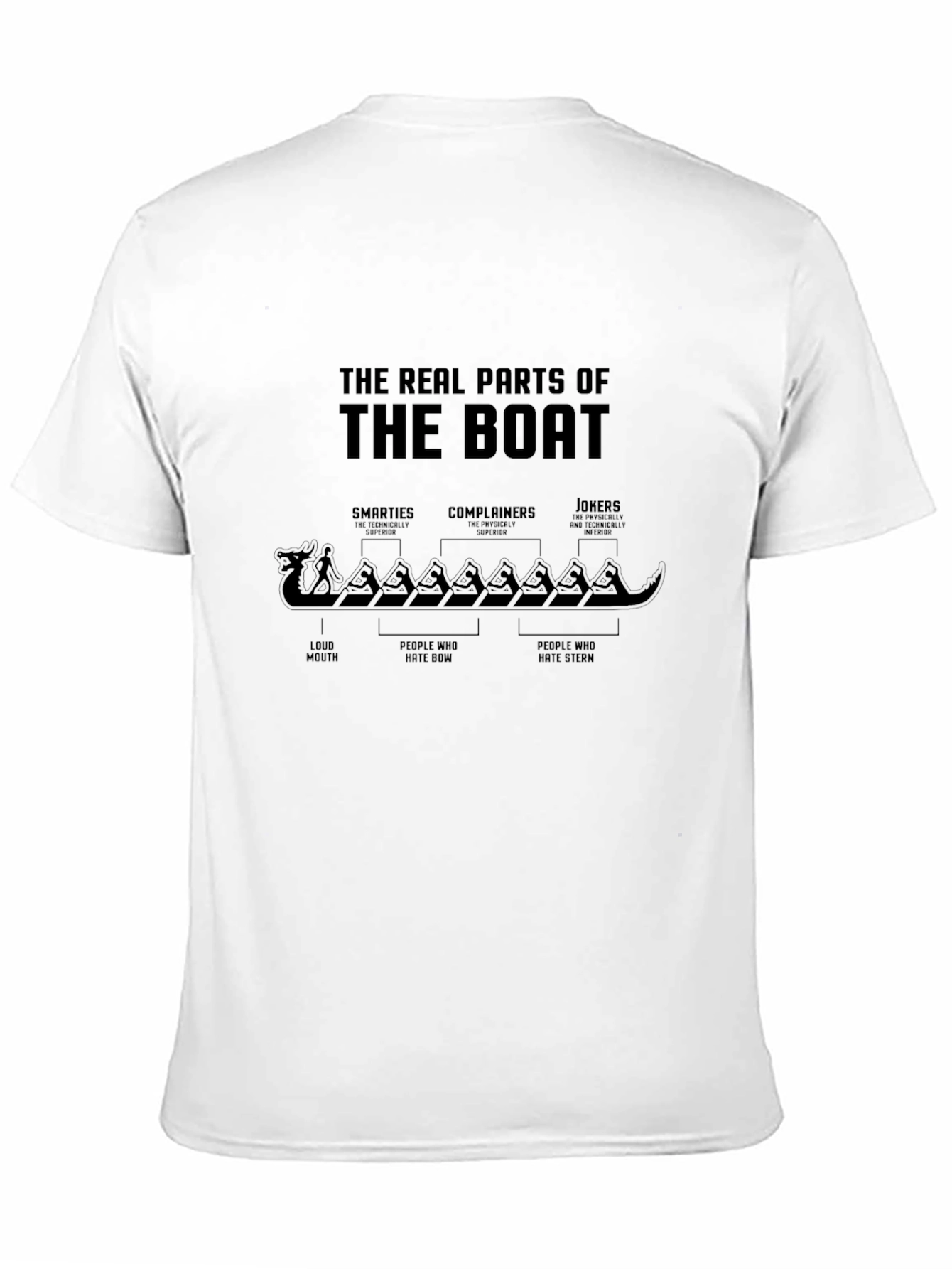 Black The Real Parts of the Boat Graphic T-Shirt view 11