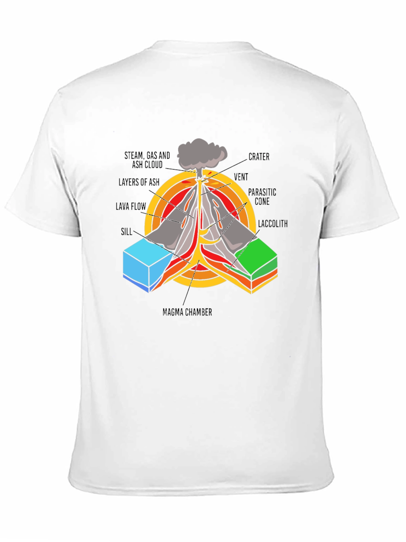 Black Volcano Anatomy T-Shirt | Science Tee view 11