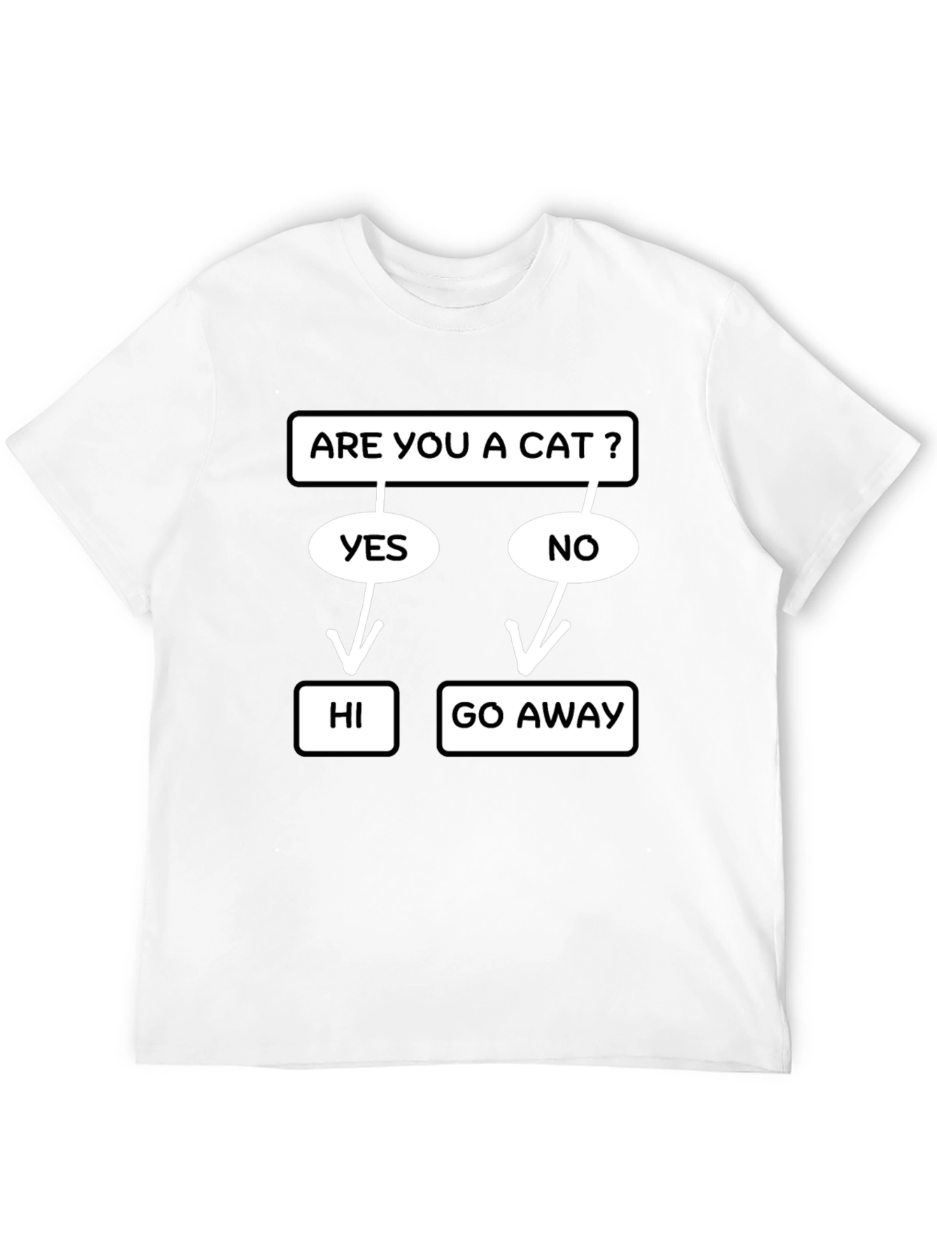 Black Are You a Cat? Funny T-Shirt view 12
