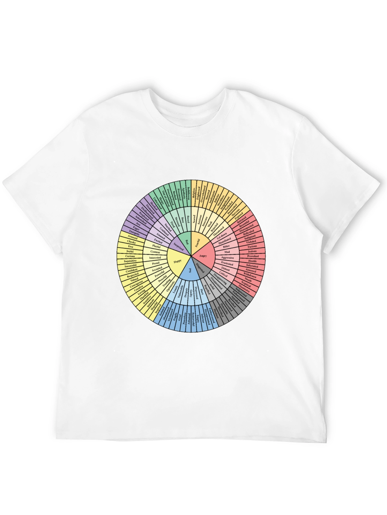 Emotional Guidance Wheel T-Shirt - 12
