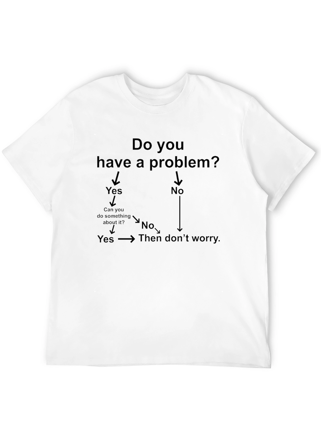 Black Problem Solving T-Shirt - Funny Flowchart Tee view 12