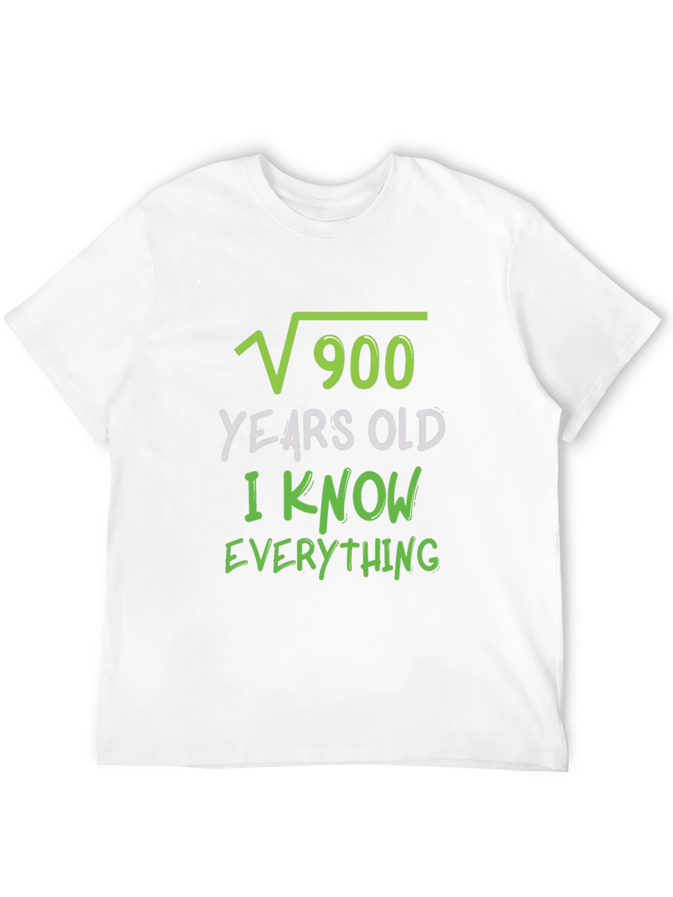 Black Funny Math Joke T-Shirt - √900 Years Old view 12