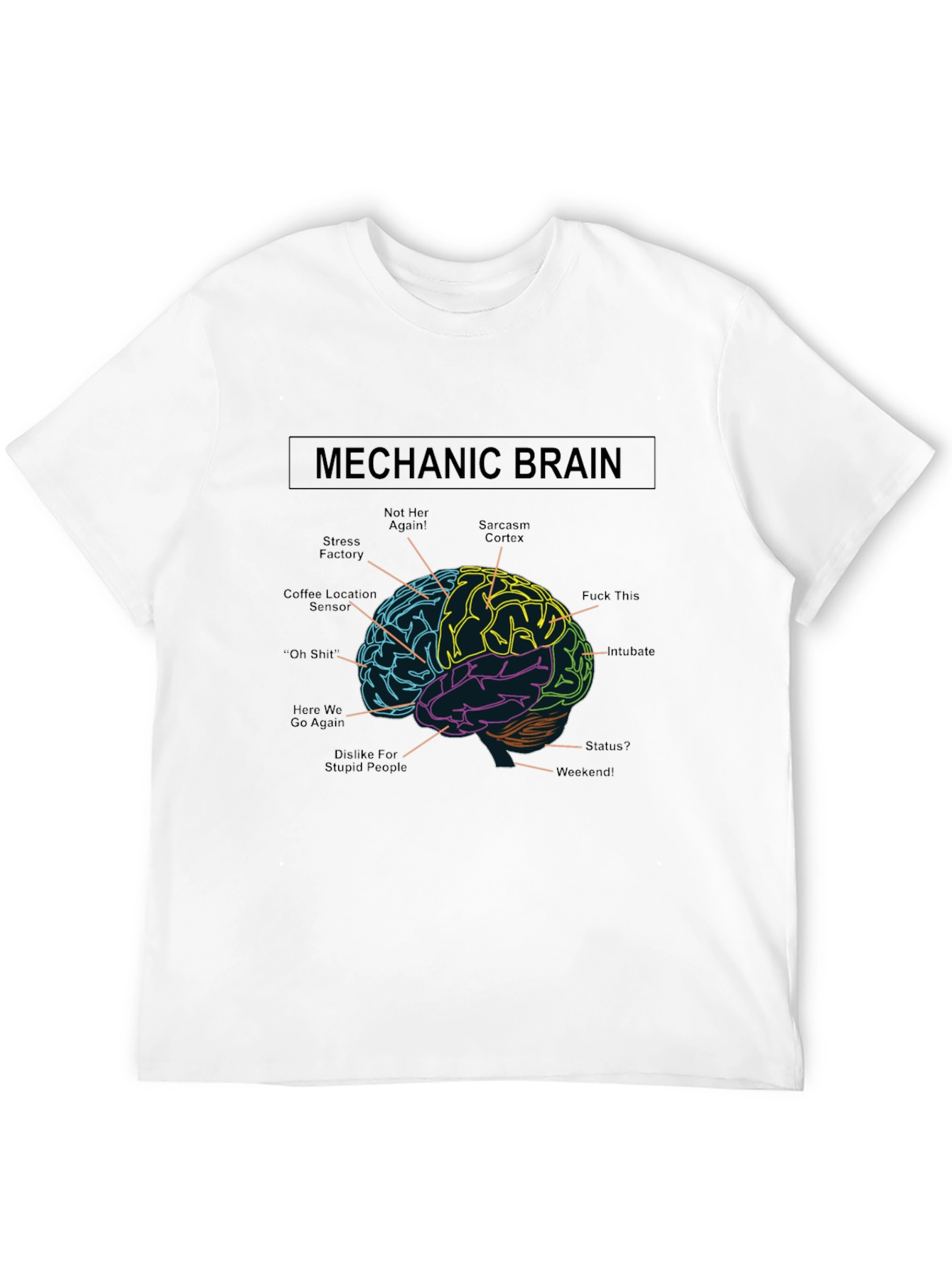 Black Mechanic Brain T-Shirt Funny Mechanic Gift view 12