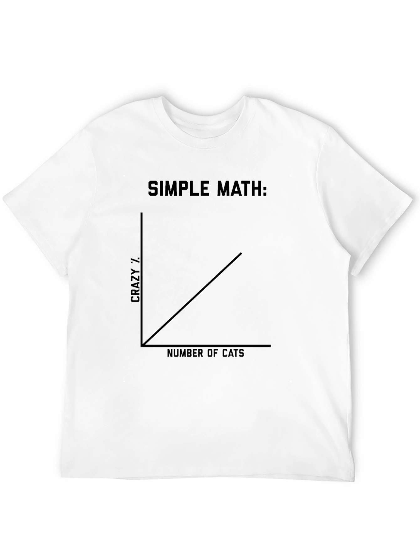 Black Crazy Cat Lady Math Graphic Tee - Unisex T-Shirt view 12