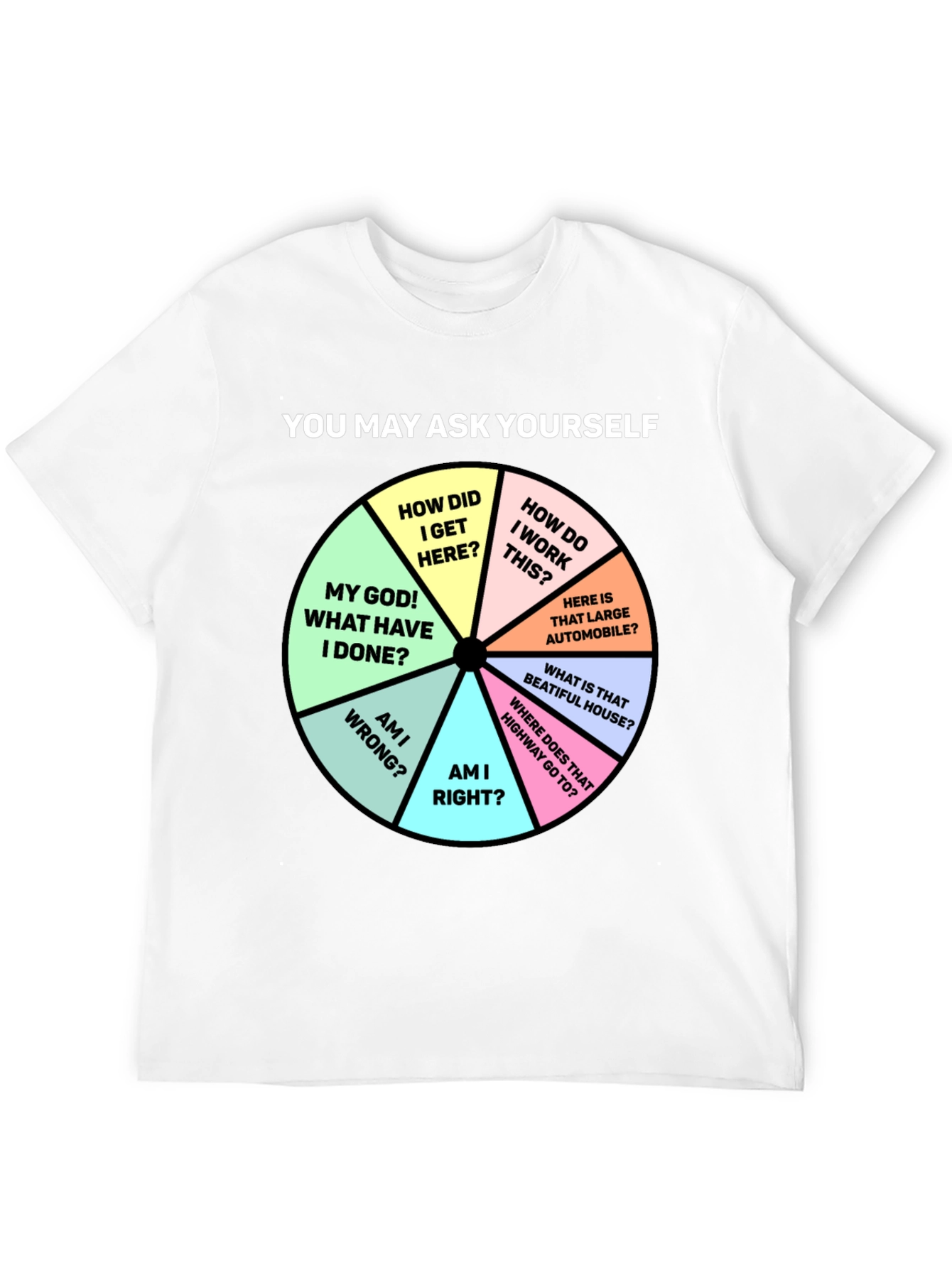 Black You May Ask Yourself T-Shirt view 12