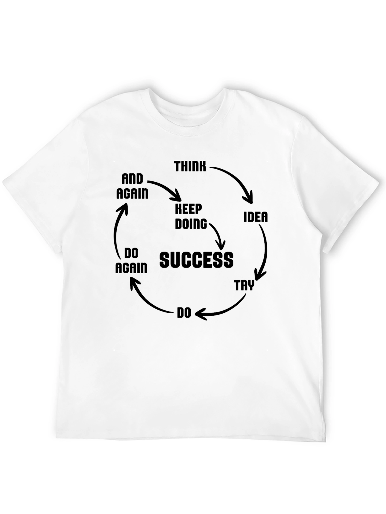 Black Success Cycle Graphic T-Shirt - Think, Idea, Try, Do Again view 12