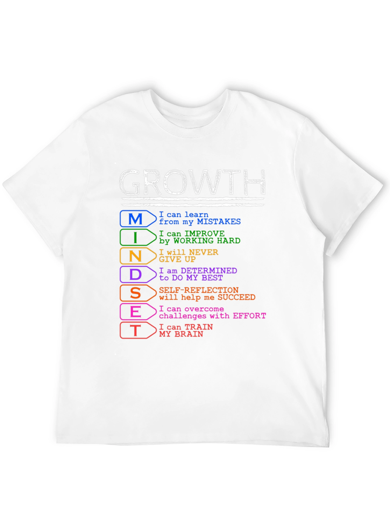 Black Growth Mindset T-Shirt - Motivational Positive Thinking Tee view 12