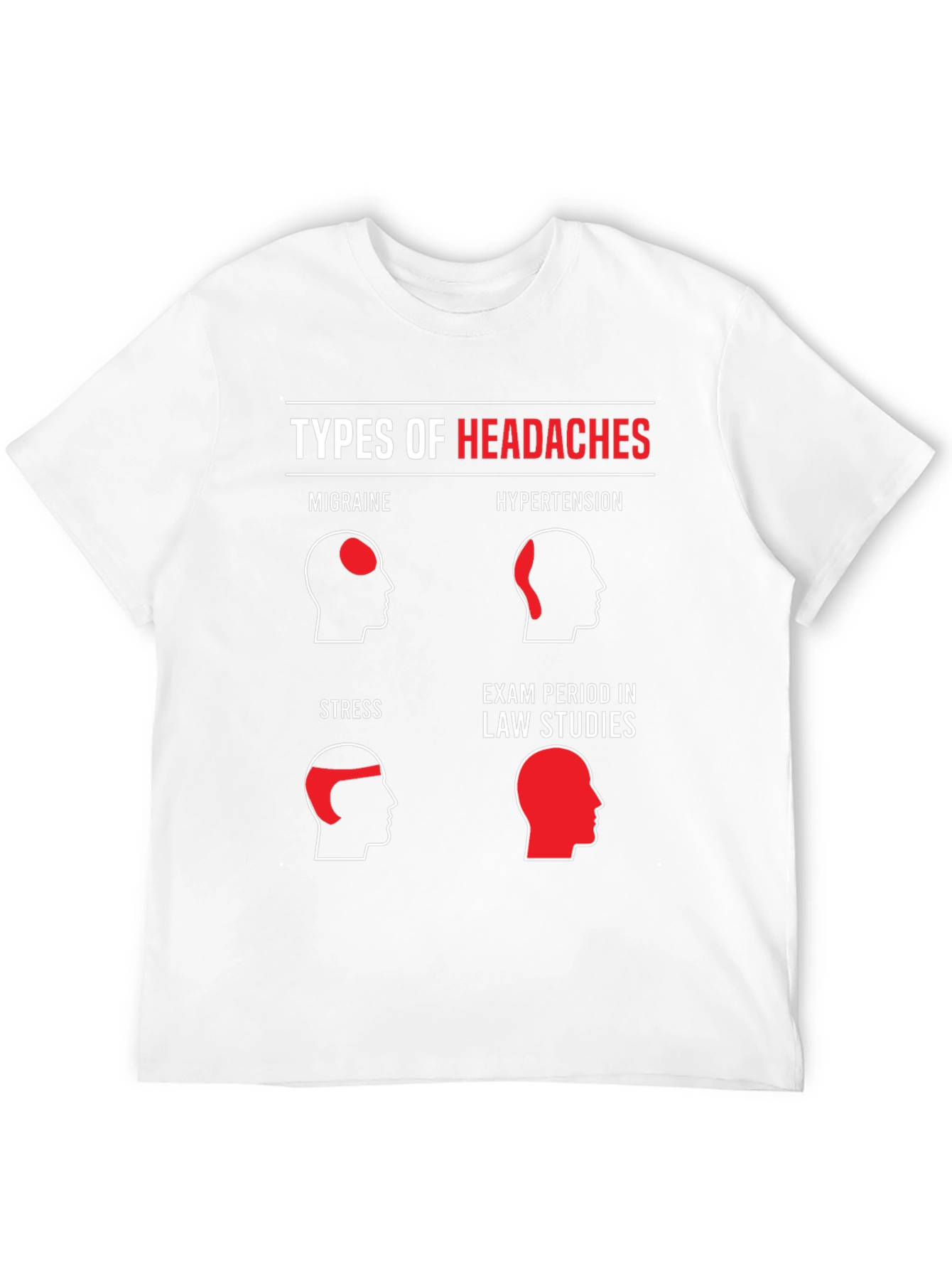 Black Types of Headaches Graphic T-Shirt view 12