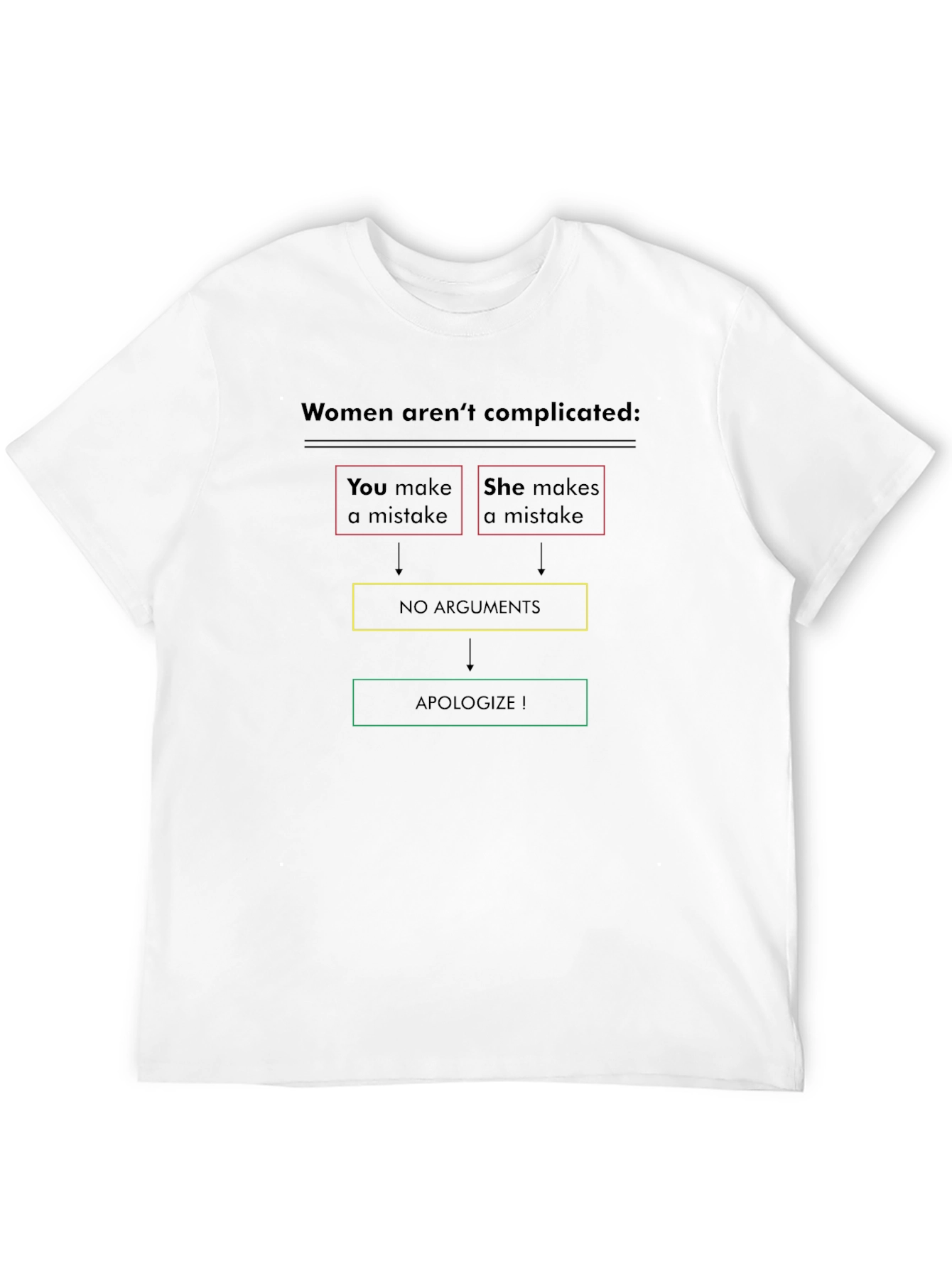 Black Funny 'Women Aren't Complicated' Black Graphic Tee view 12