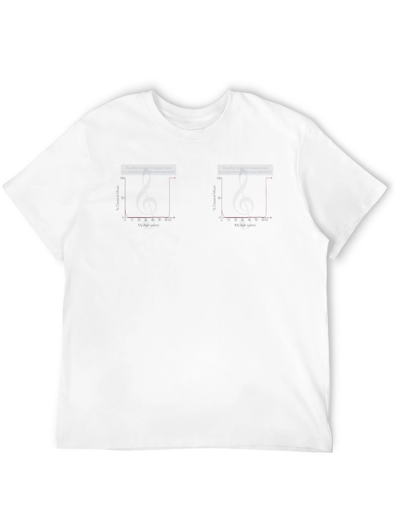 Classical Music Age Graph T-Shirt - 12