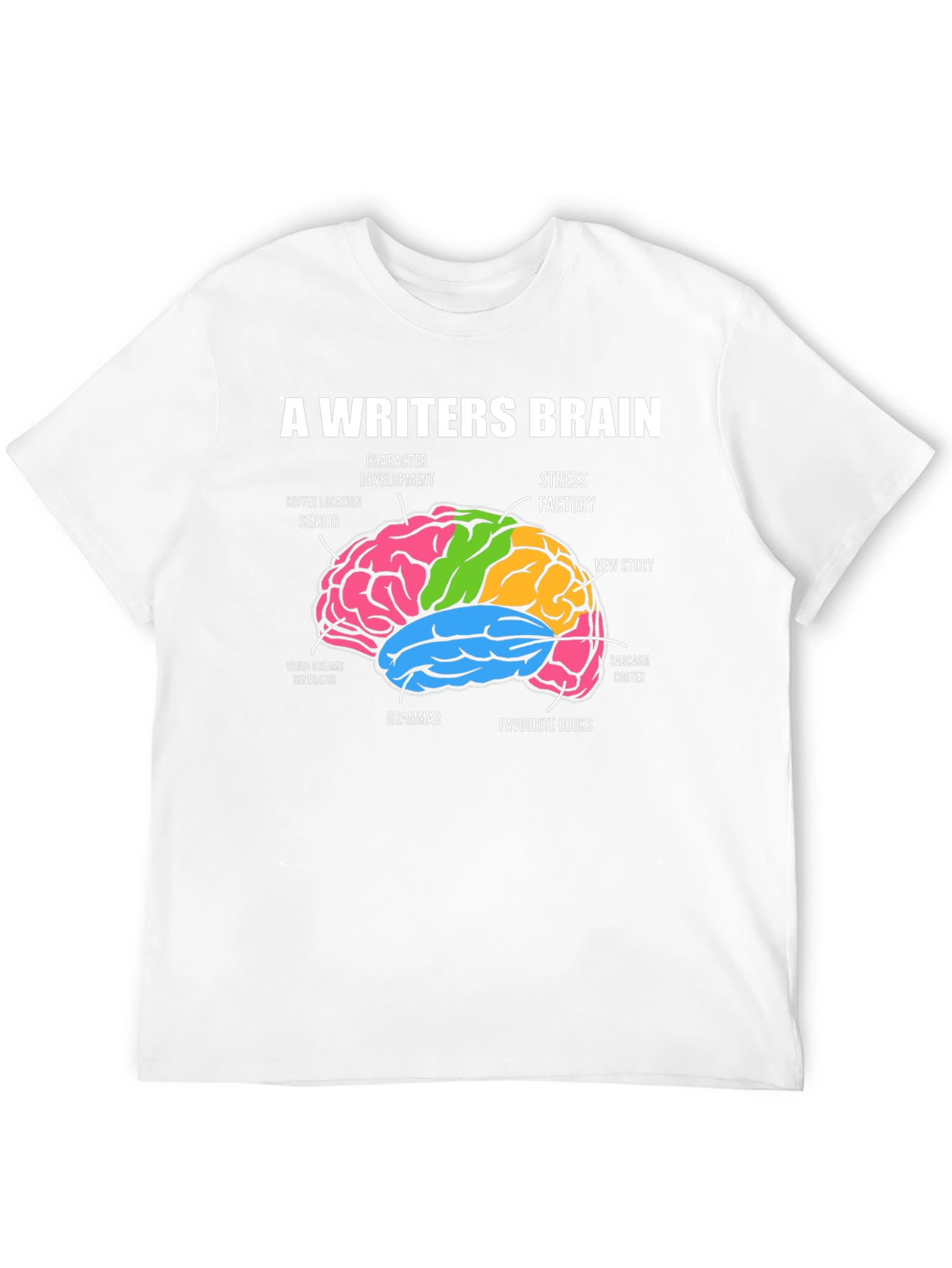 Black Writer's Brain T-Shirt - Funny Novelist Tee view 12