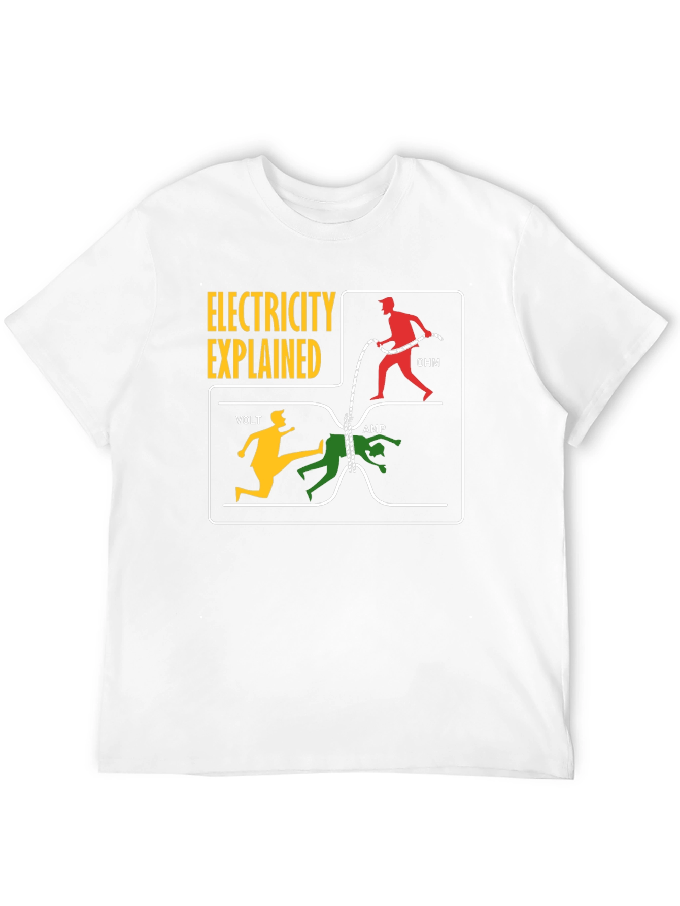 Black Electricity Explained T-Shirt: Volt, Amp, Ohm Funny Science Tee view 12