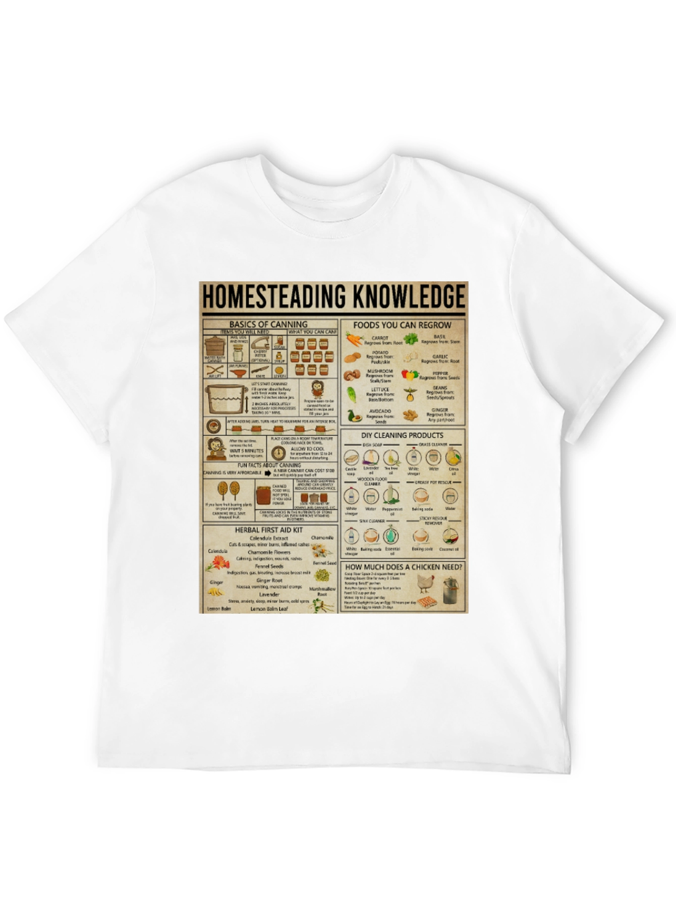 Homesteading Knowledge T-Shirt: Canning, Gardening, & Herbal Remedies - 12