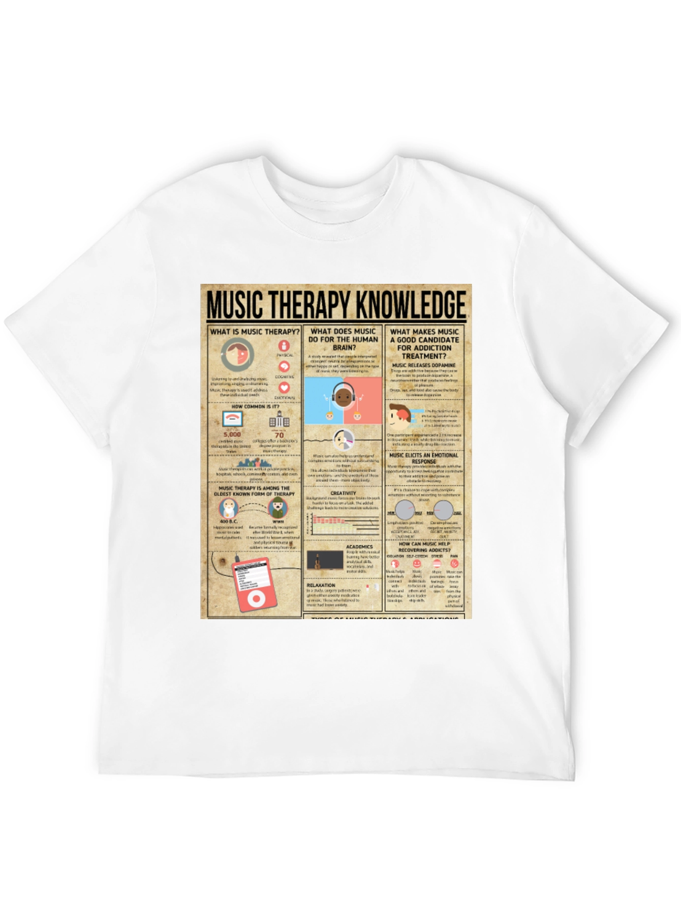 Black Music Therapy Knowledge T-Shirt view 12