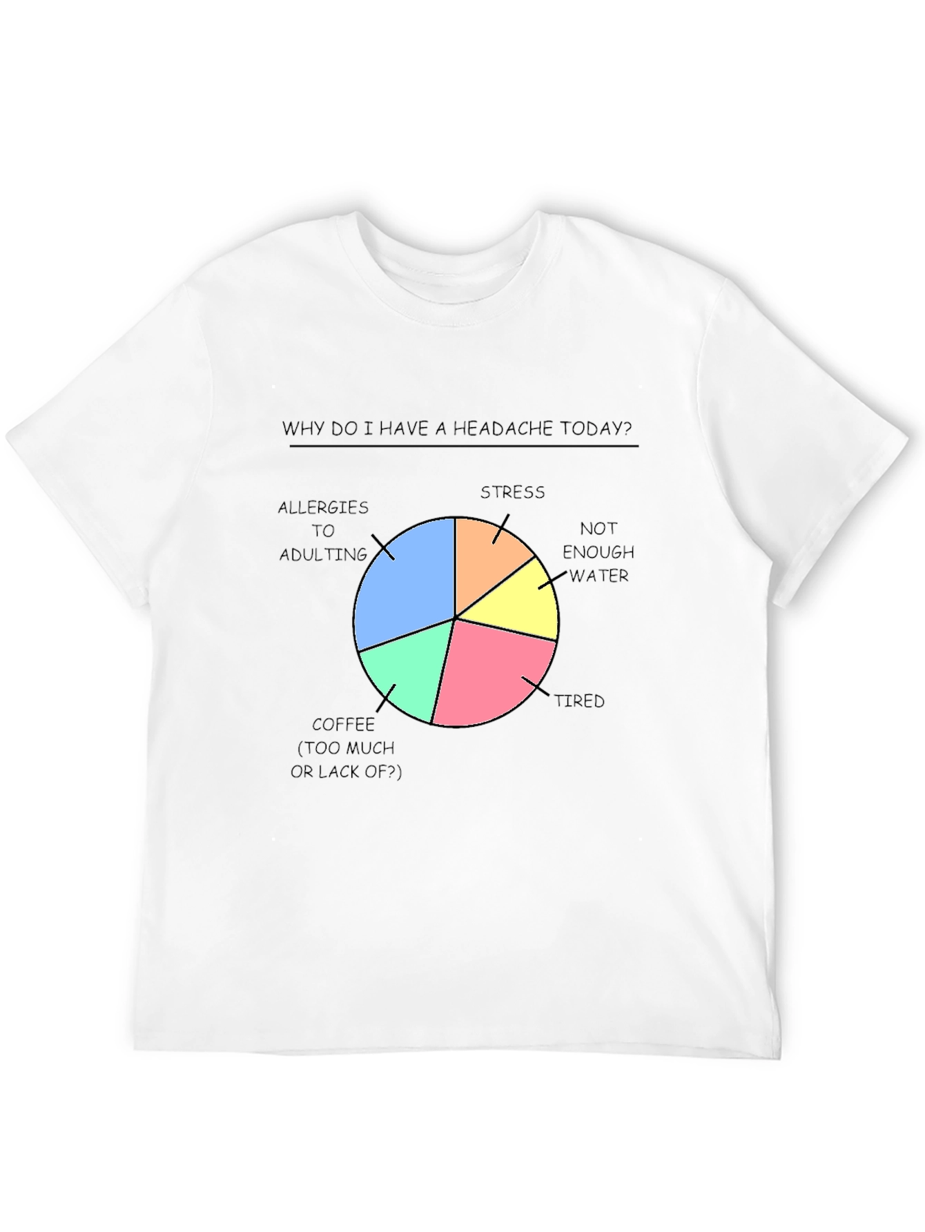 Black Headache Causes Graphic T-Shirt - Adulting, Coffee, Stress view 12