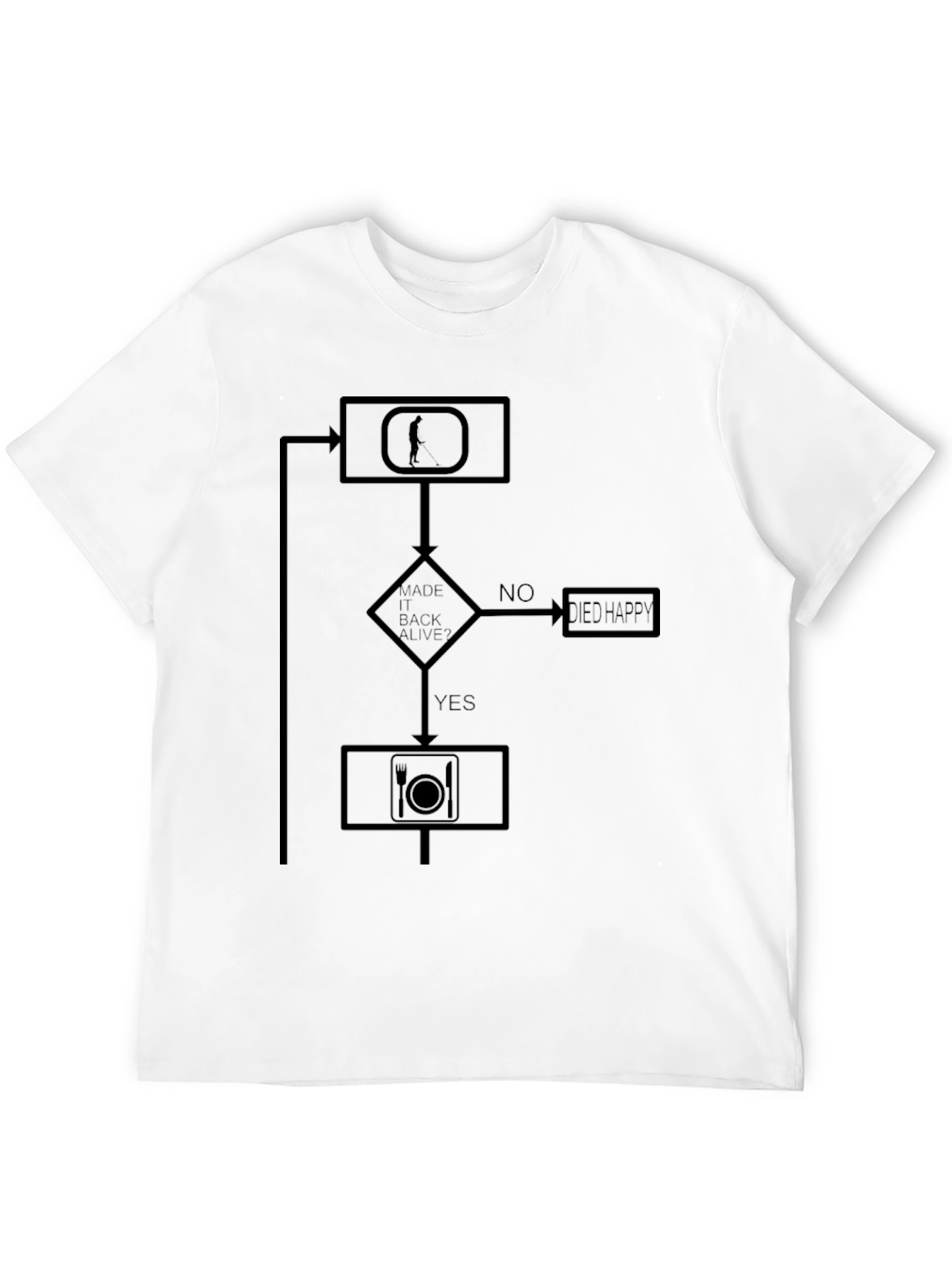 Black Funny Hiking Flowchart T-Shirt - Live Happy! view 12