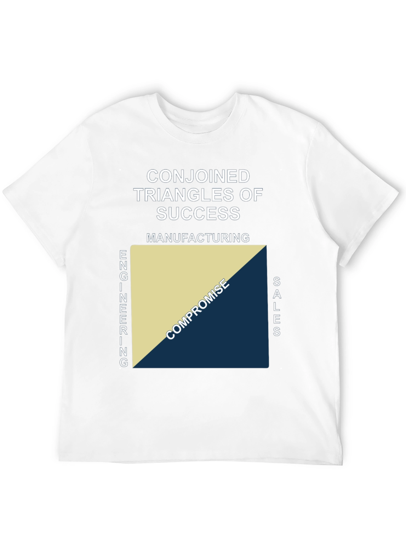 Black Conjoined Triangles of Success T-Shirt view 12