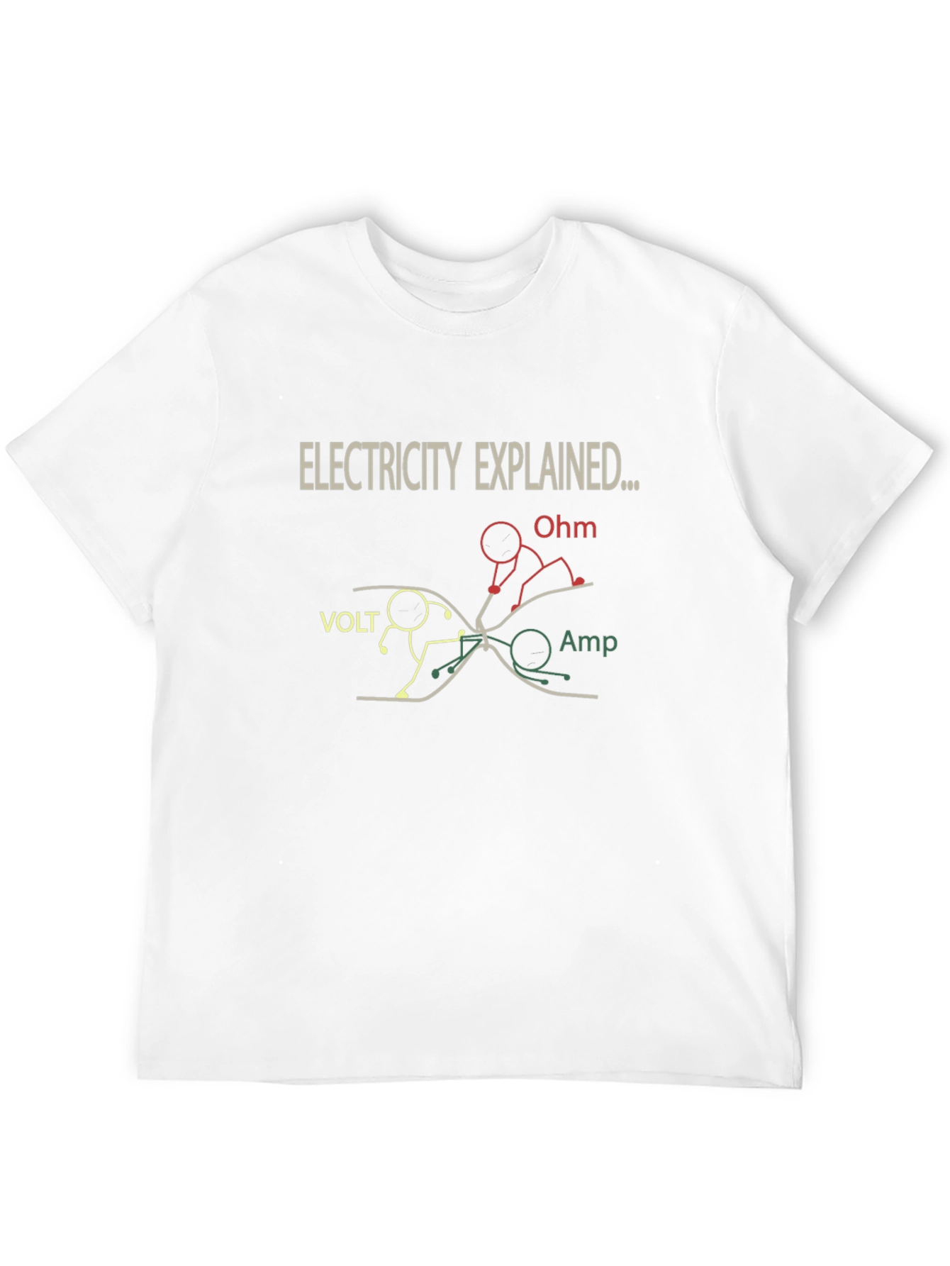 Black Electricity Explained Funny T-Shirt view 12
