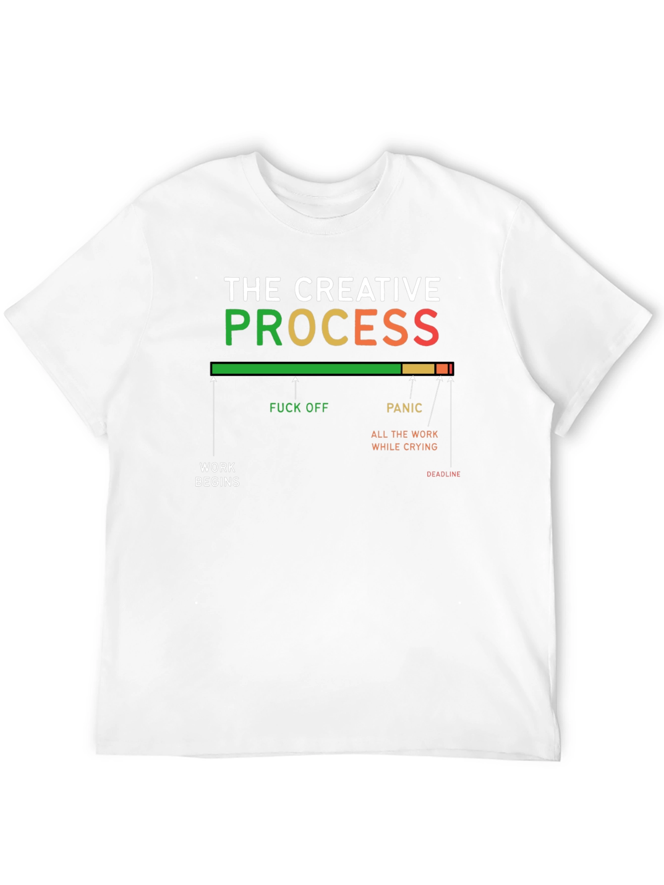 Black Creative Process Graphic T-Shirt - Funny Design view 12