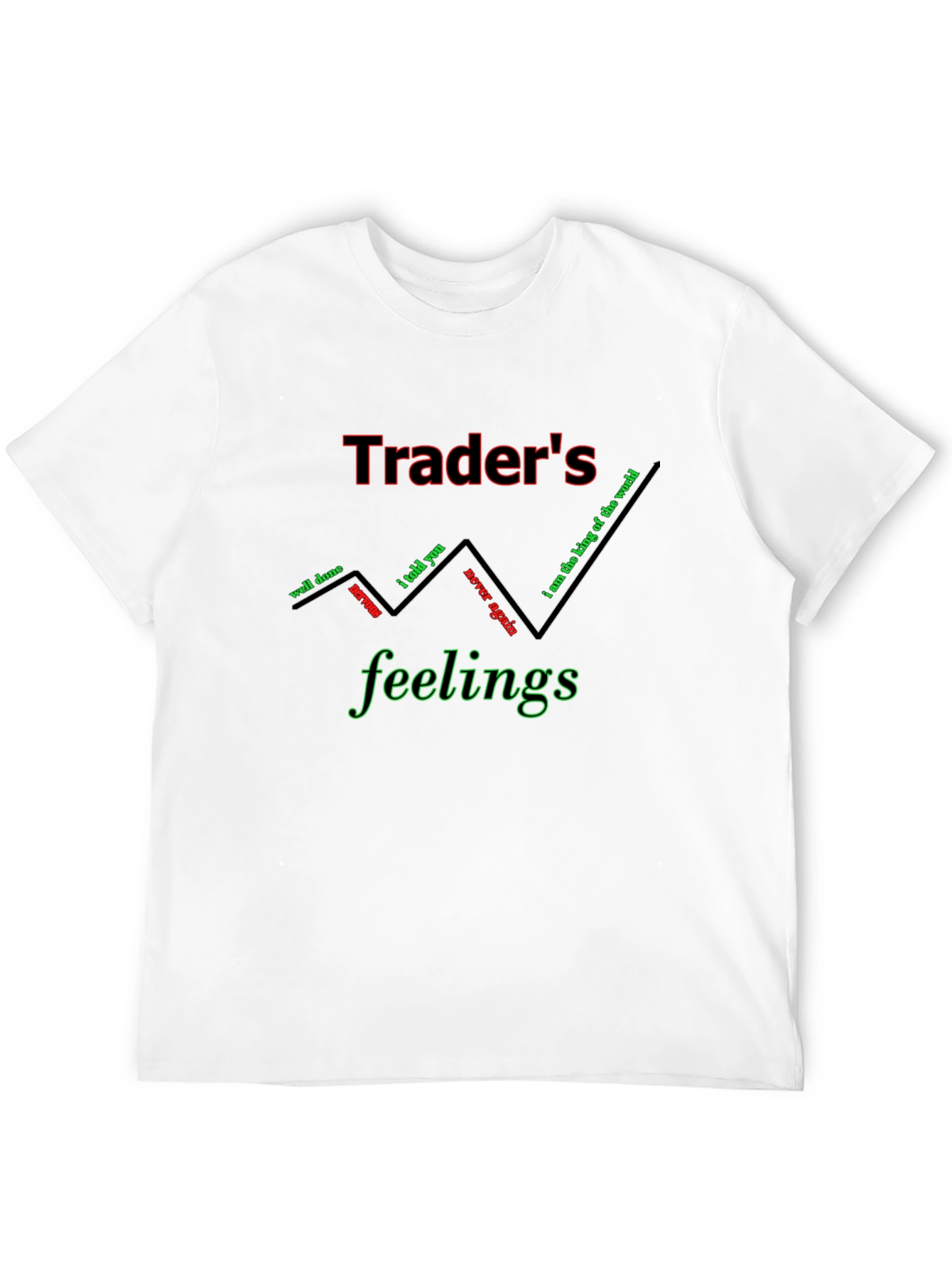 Black Trader's Feelings Graphic Tee - Stock Market Humor T-Shirt view 12