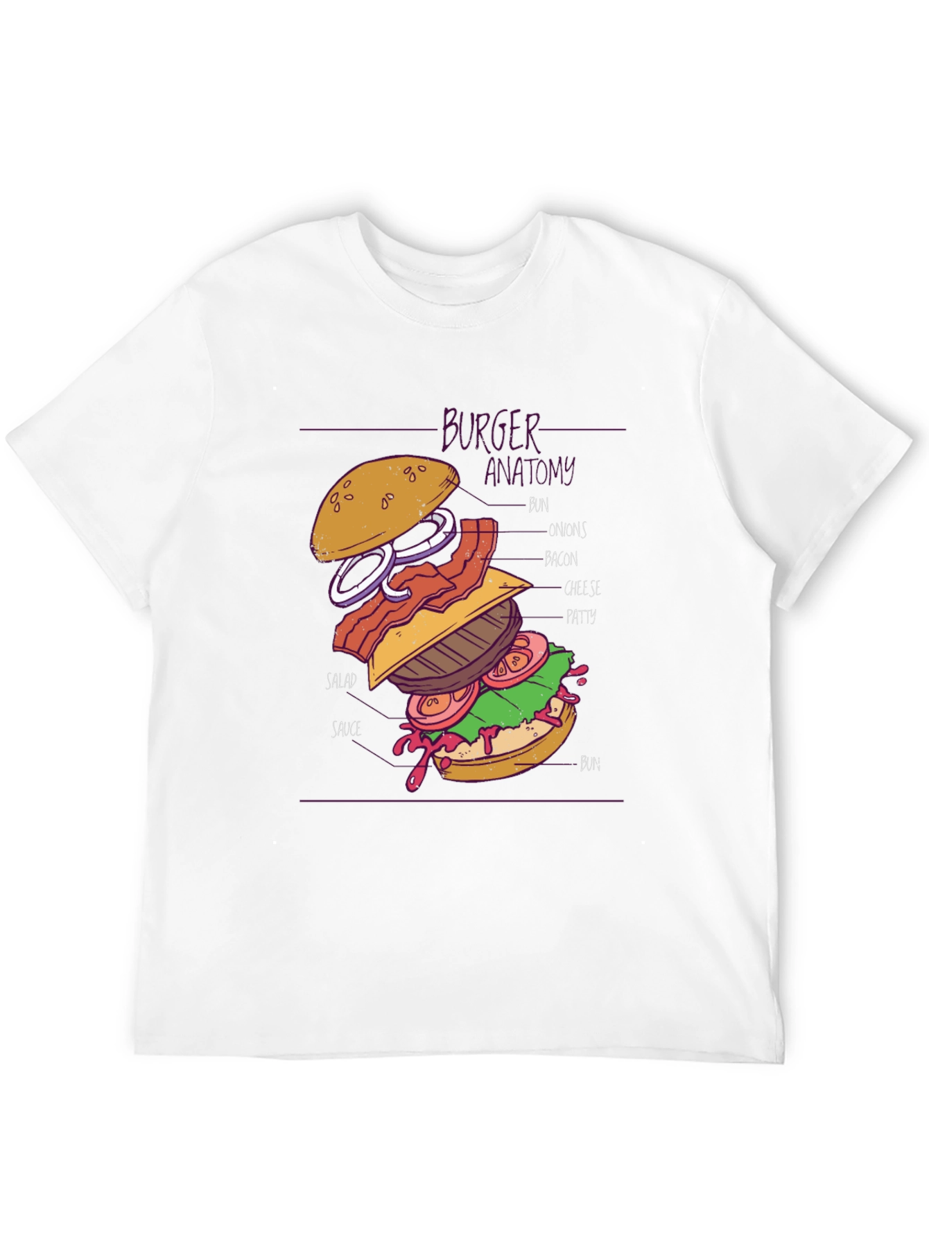 Black Burger Anatomy Graphic Tee - Black Cotton Blend view 12