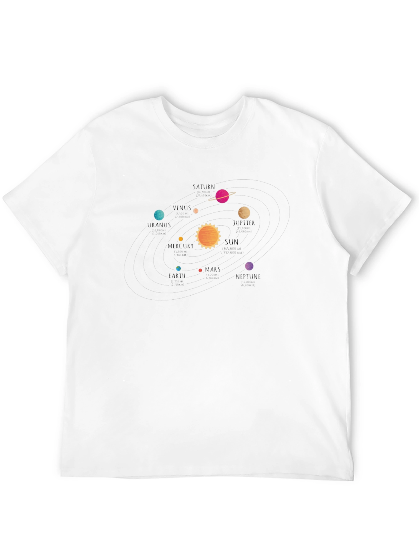 Black Solar System Graphic T-Shirt - Astronomy Tee view 12