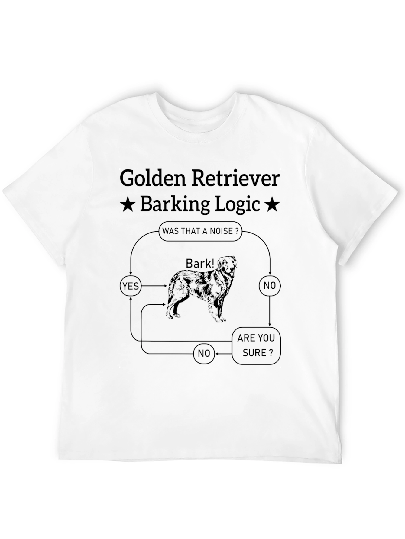 Black Golden Retriever Barking Logic Graphic T-Shirt view 12