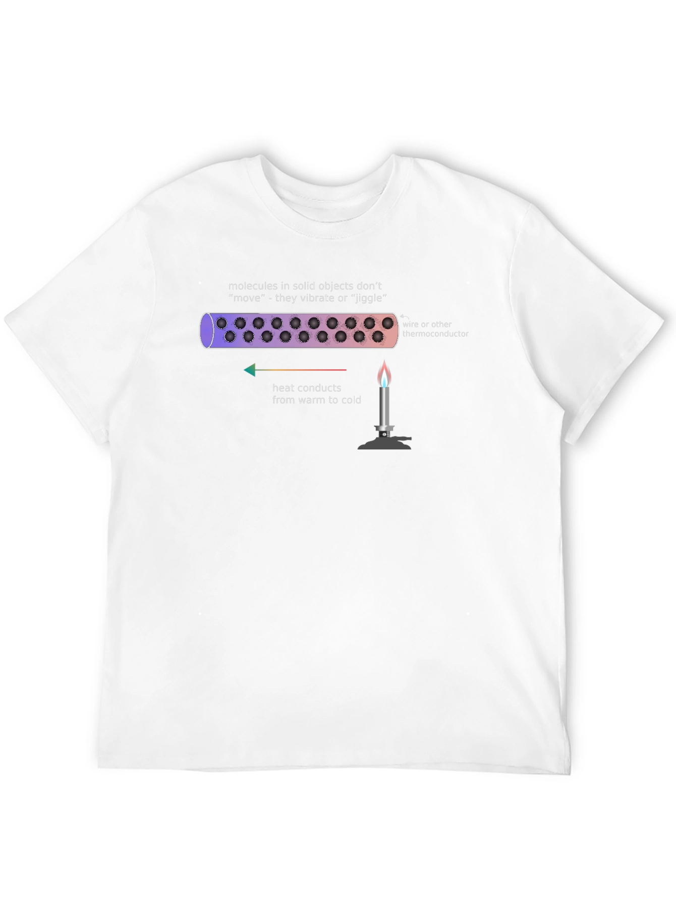 Black Heat Transfer Science T-Shirt view 12
