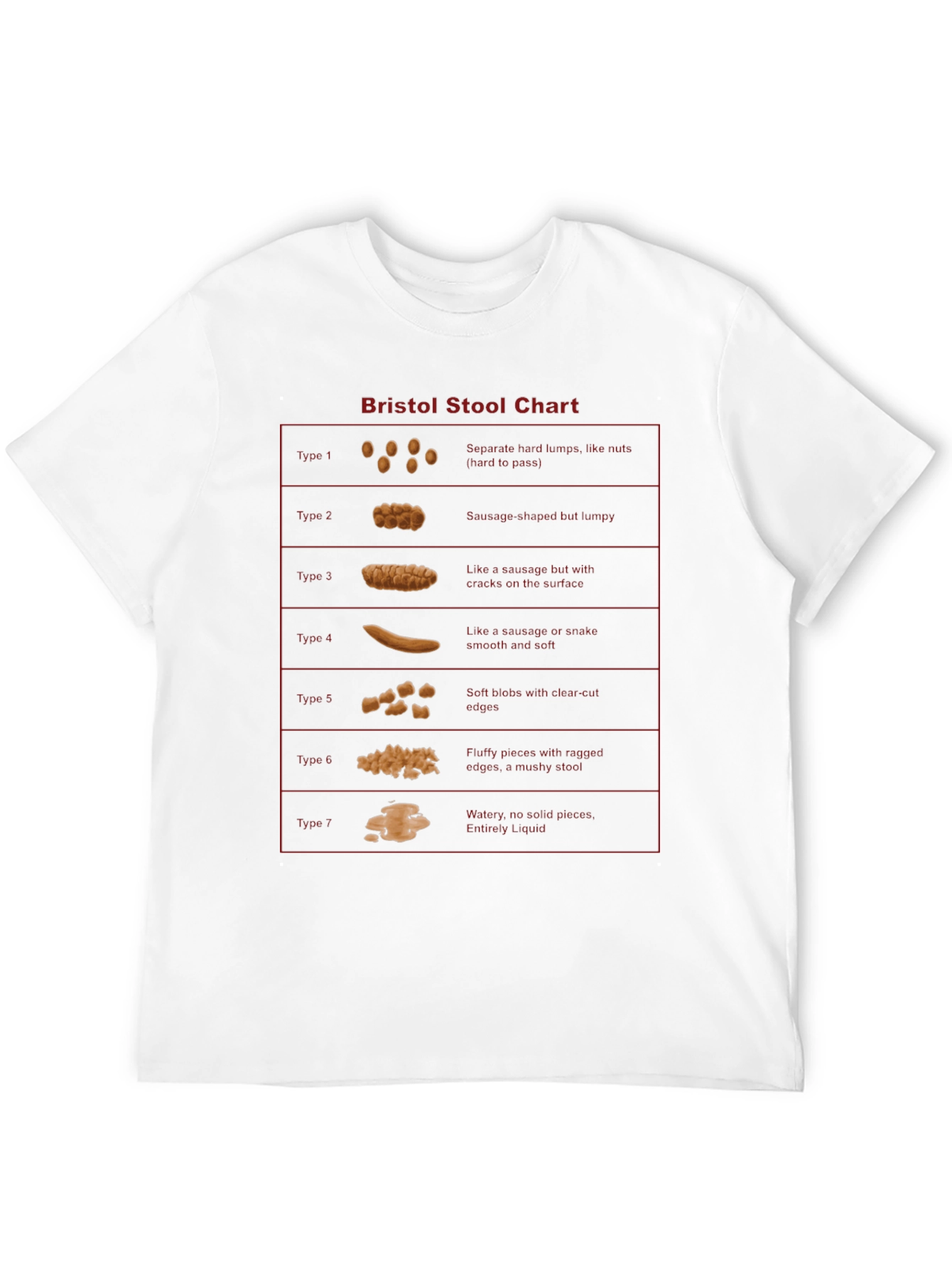 Black Bristol Stool Chart T-Shirt - Funny Medical Humor Tee view 12