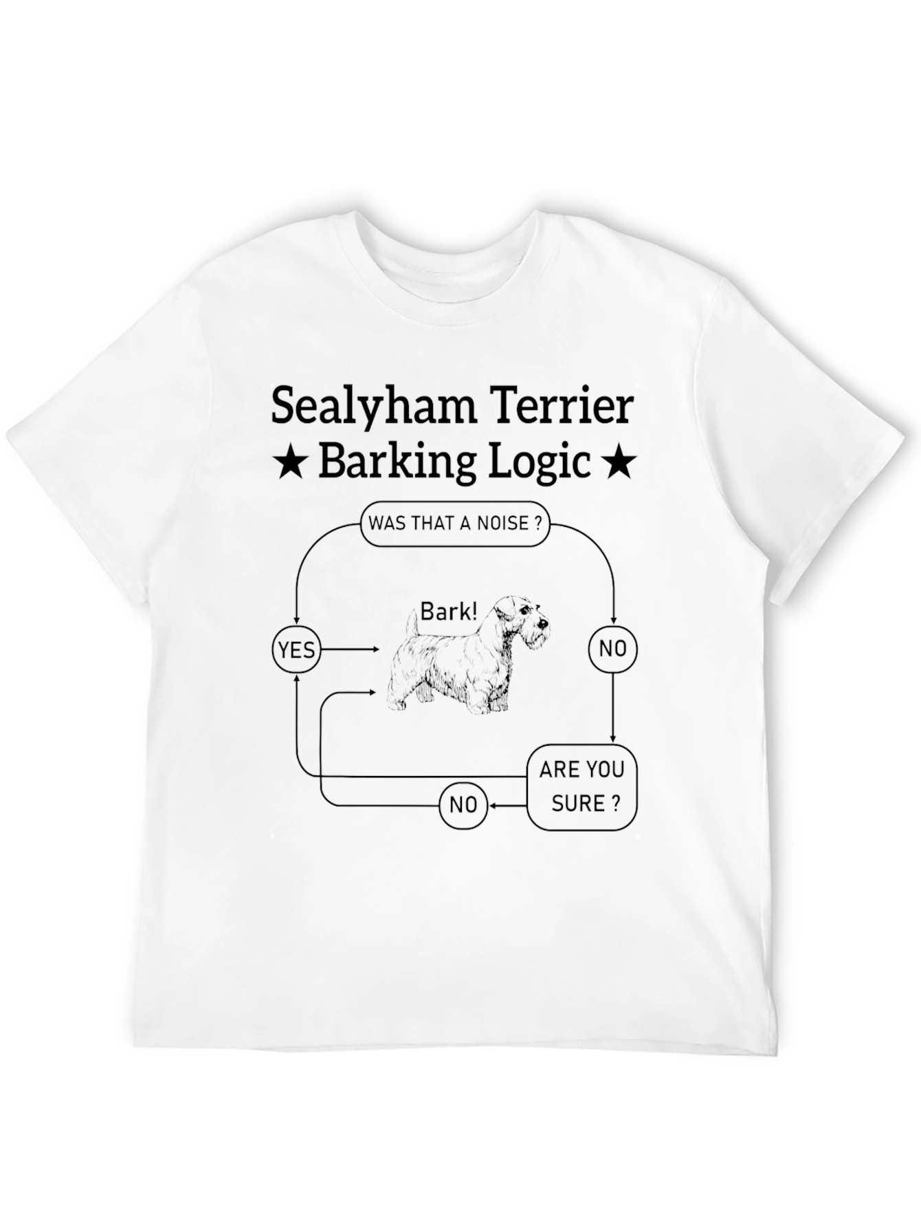 Black Sealyham Terrier Barking Logic T-Shirt view 12
