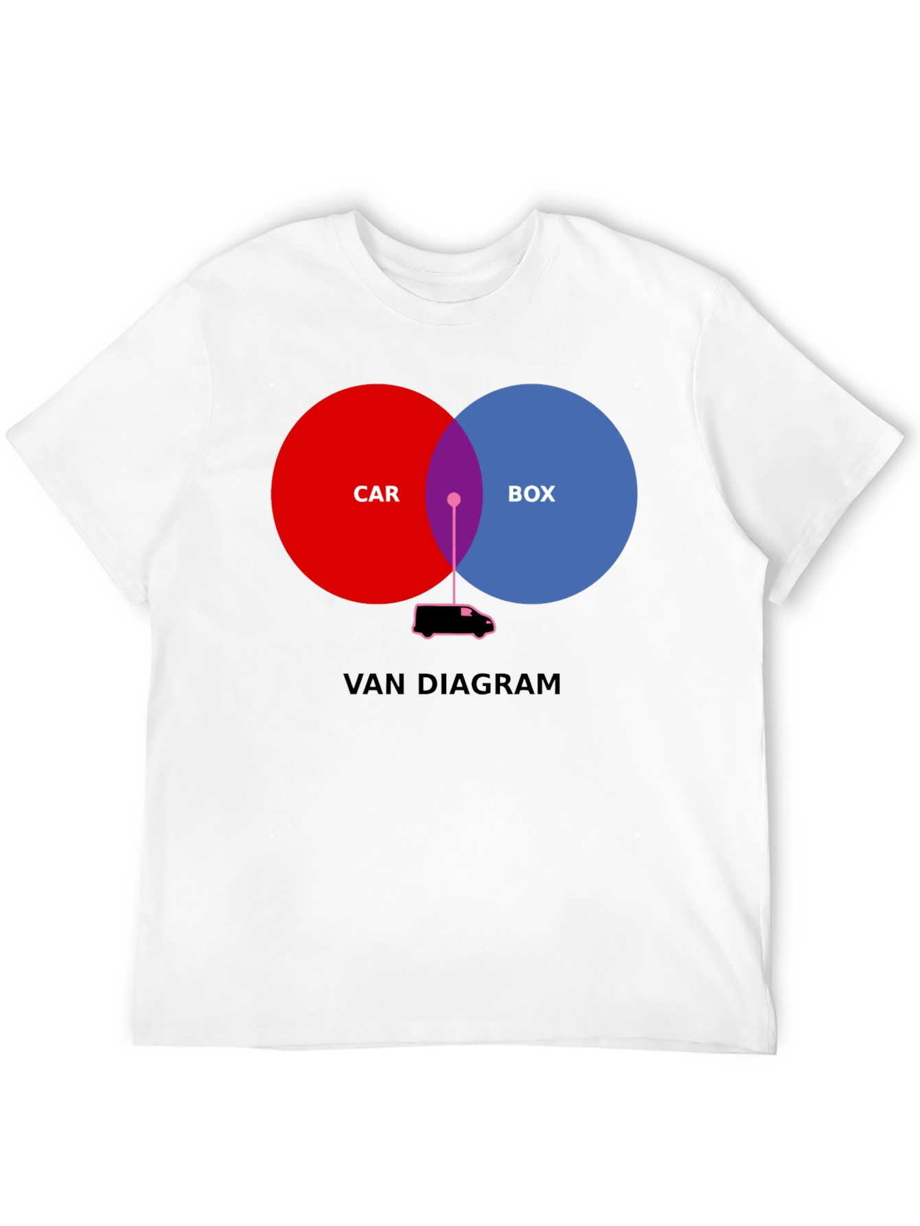 Black Van Diagram T-Shirt - Humorous Graphic Tee view 12