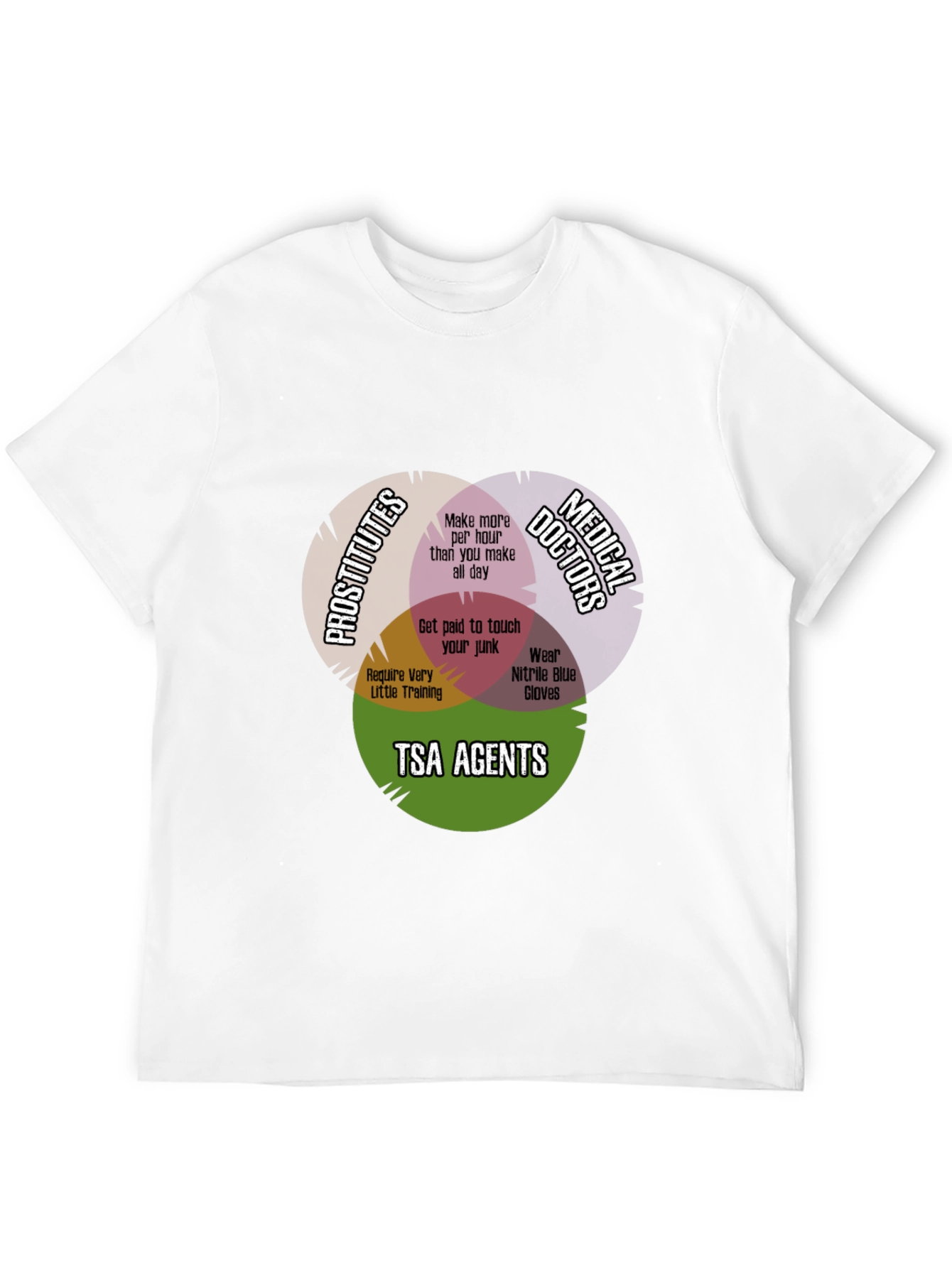 Black Funny TSA Agent Venn Diagram T-Shirt view 12