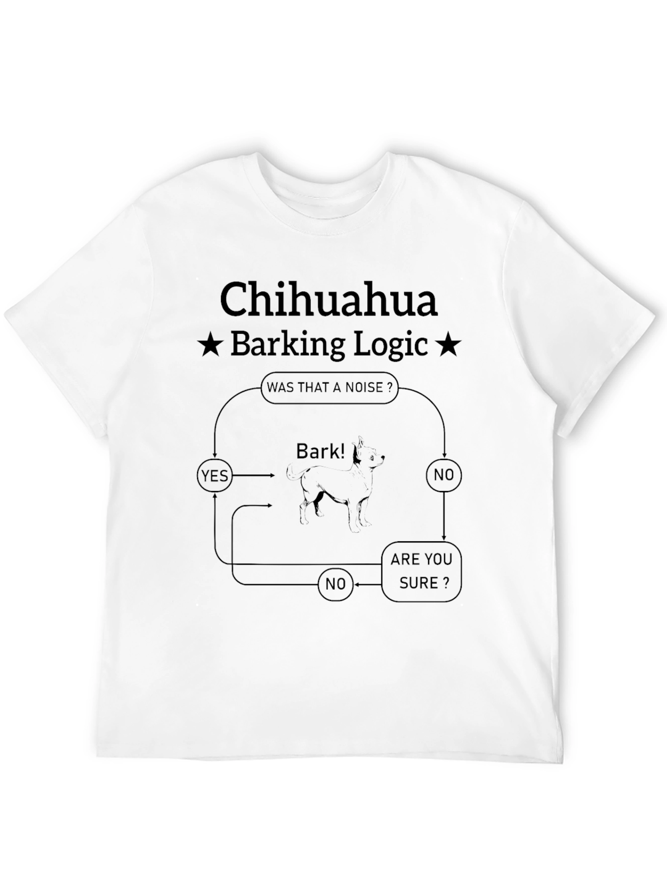 Black Chihuahua Barking Logic T-Shirt Funny Dog Tee view 12