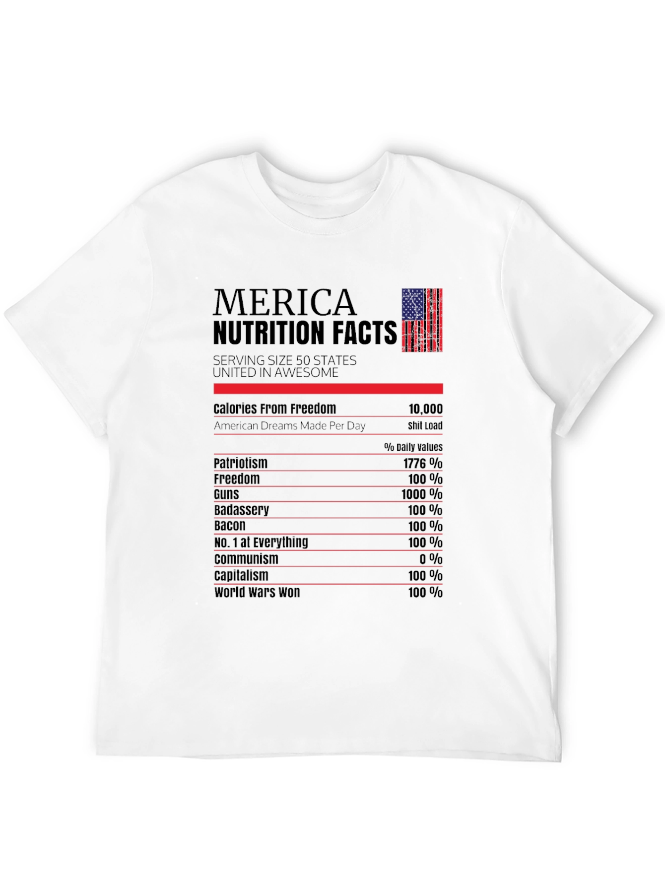 Black Merica Nutrition Facts T-Shirt - Patriotic Pride! view 12