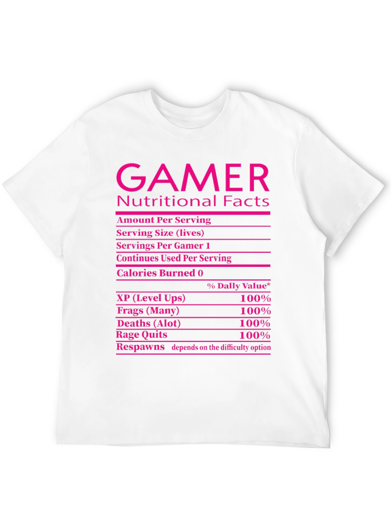 Black Gamer Nutritional Facts Black T-Shirt Funny Gift view 12